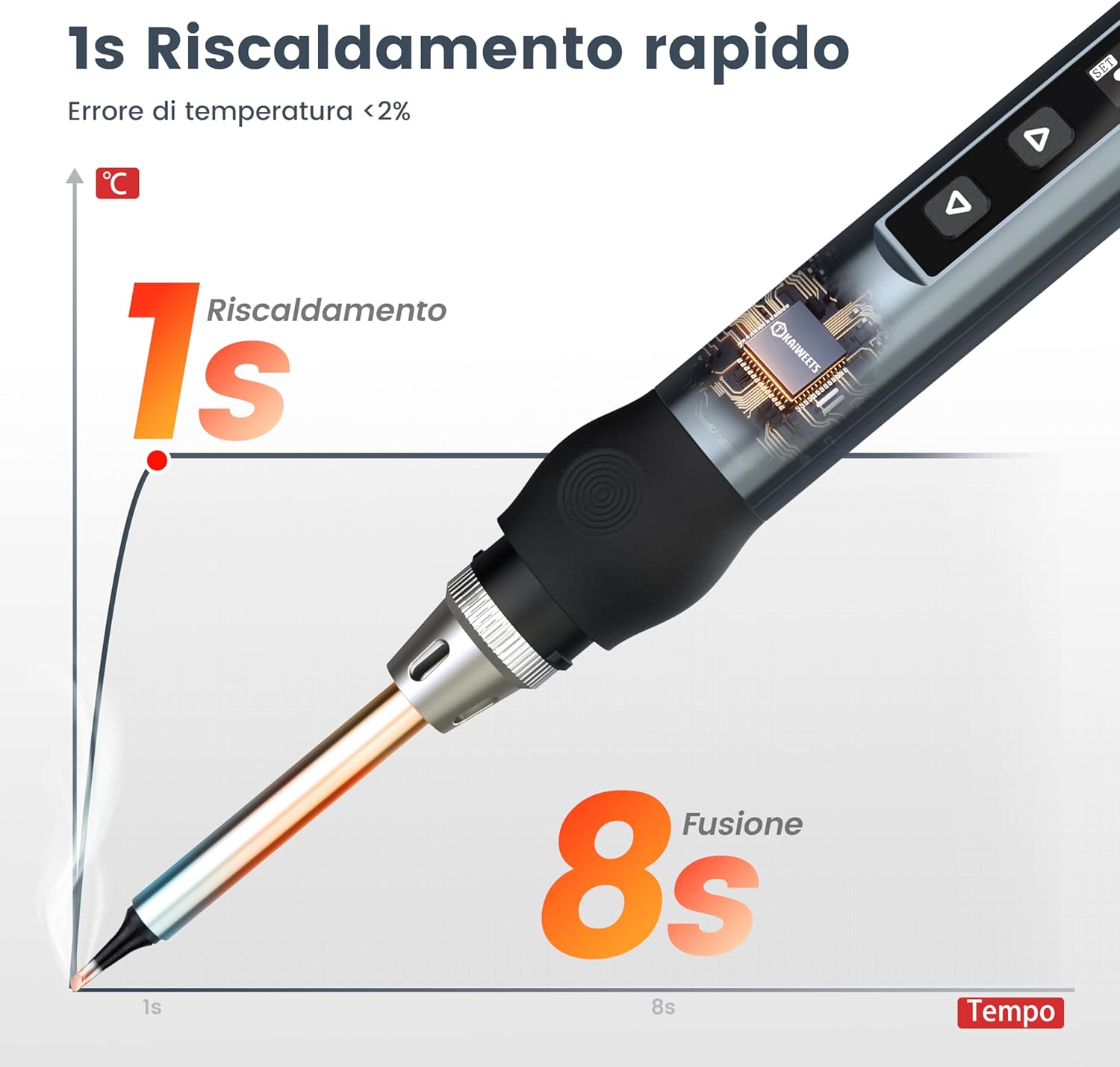 Thumbnail 4 de KAIWEETS Saldatura a Stagno Kit: saldatore smart con display OLED e alimentazione PD 65 W
