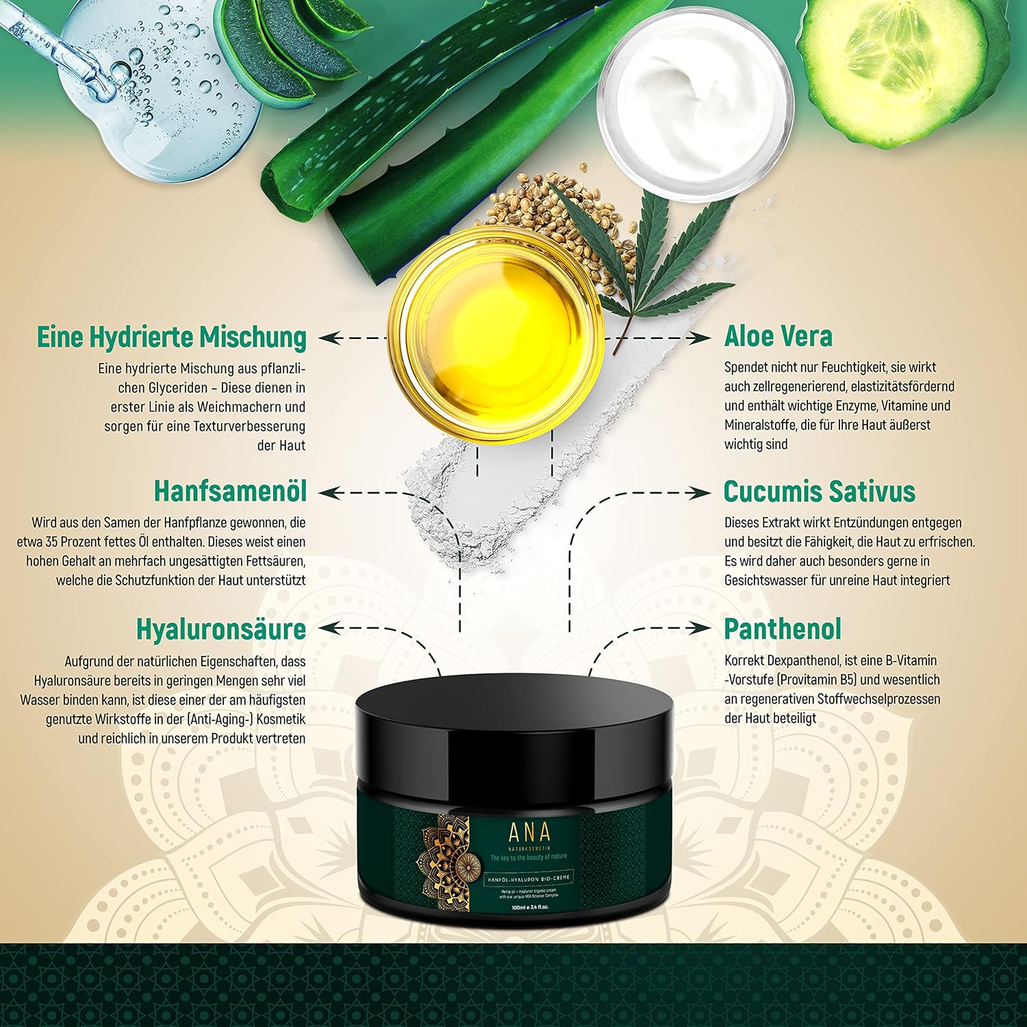 Thumbnail 4 de ANA Naturkosmetik BIO Hyaluronsäure 100ml