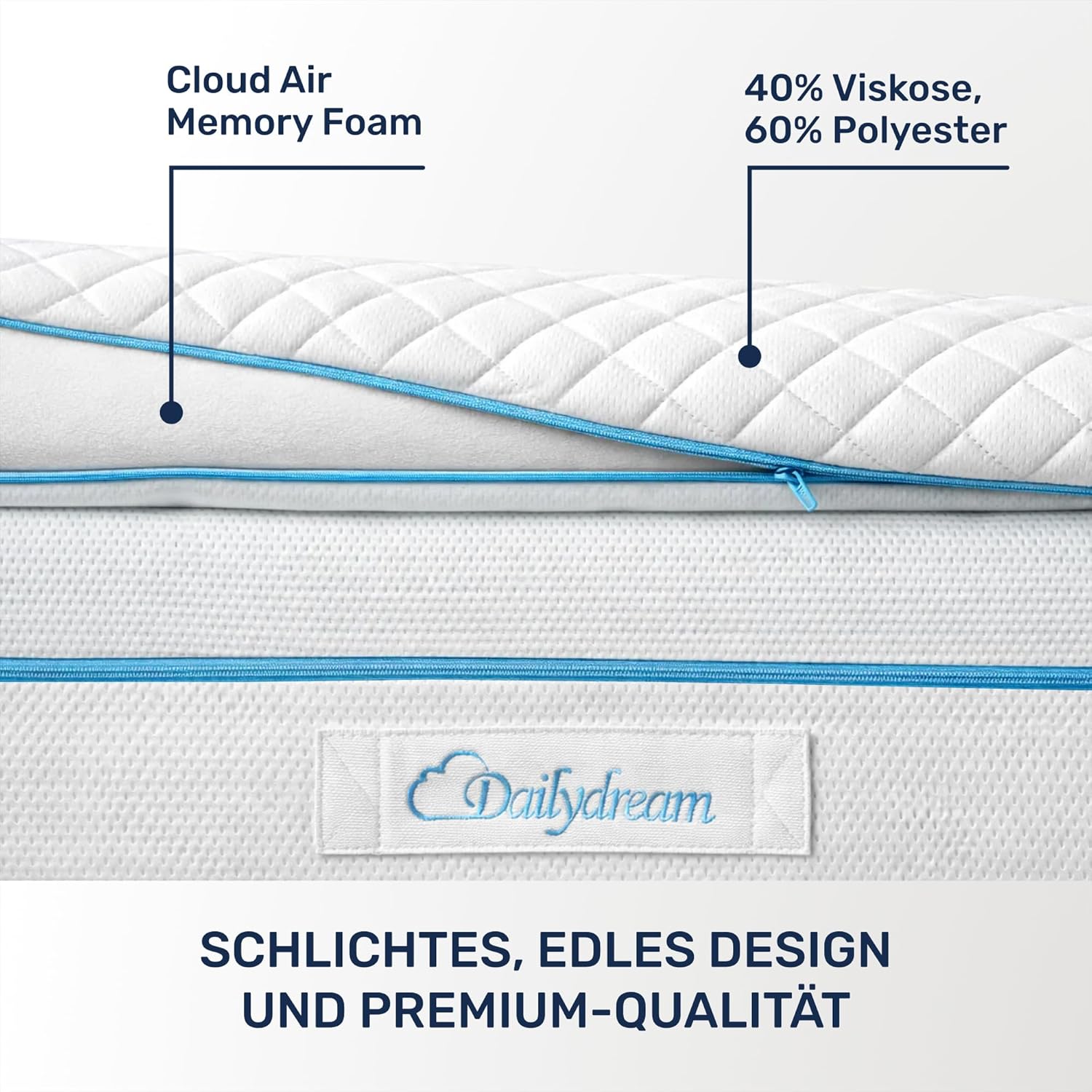 Detalle de Dailydream Matratzen Topper 160x200cm Memory Foam