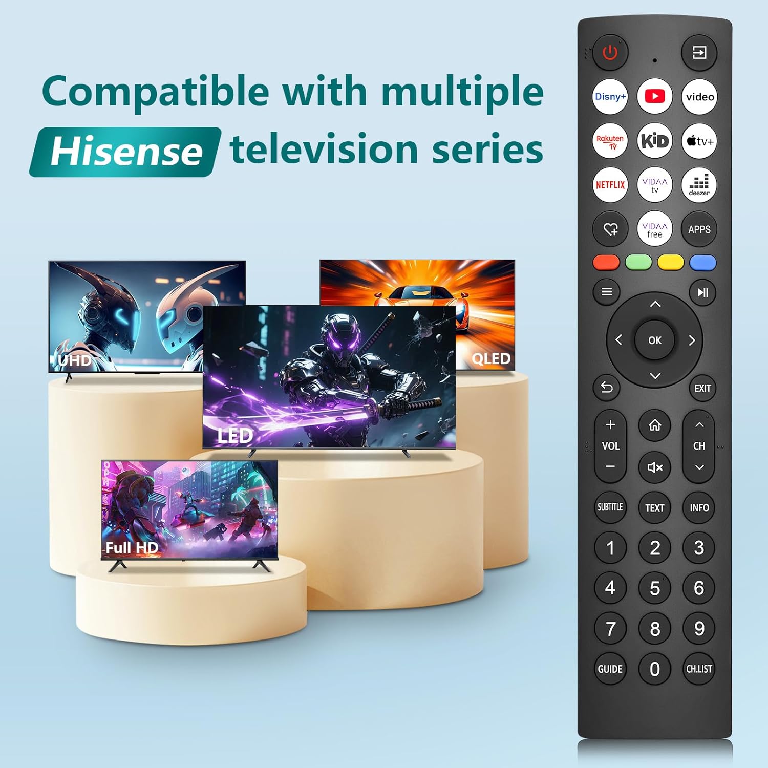 Thumbnail 1 de Universal Replacement Remote for Hisense Smart TVs with 10 Shortcut Keys (Excludes Roku)