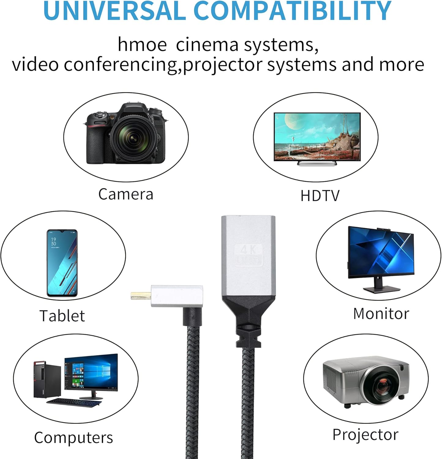 Thumbnail 4 de RIIEYOCA 4K Mini‑HDTV Adapterkabel 20 cm