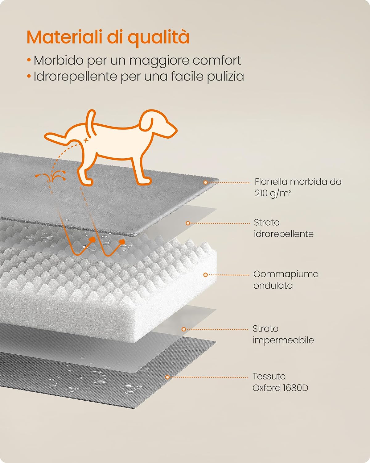 Detalle 2 de Feandrea Cuccia Ortopedica per Cani M – Letto con Bordo Rialzato, 76x51x16 cm, Grigio Tortora