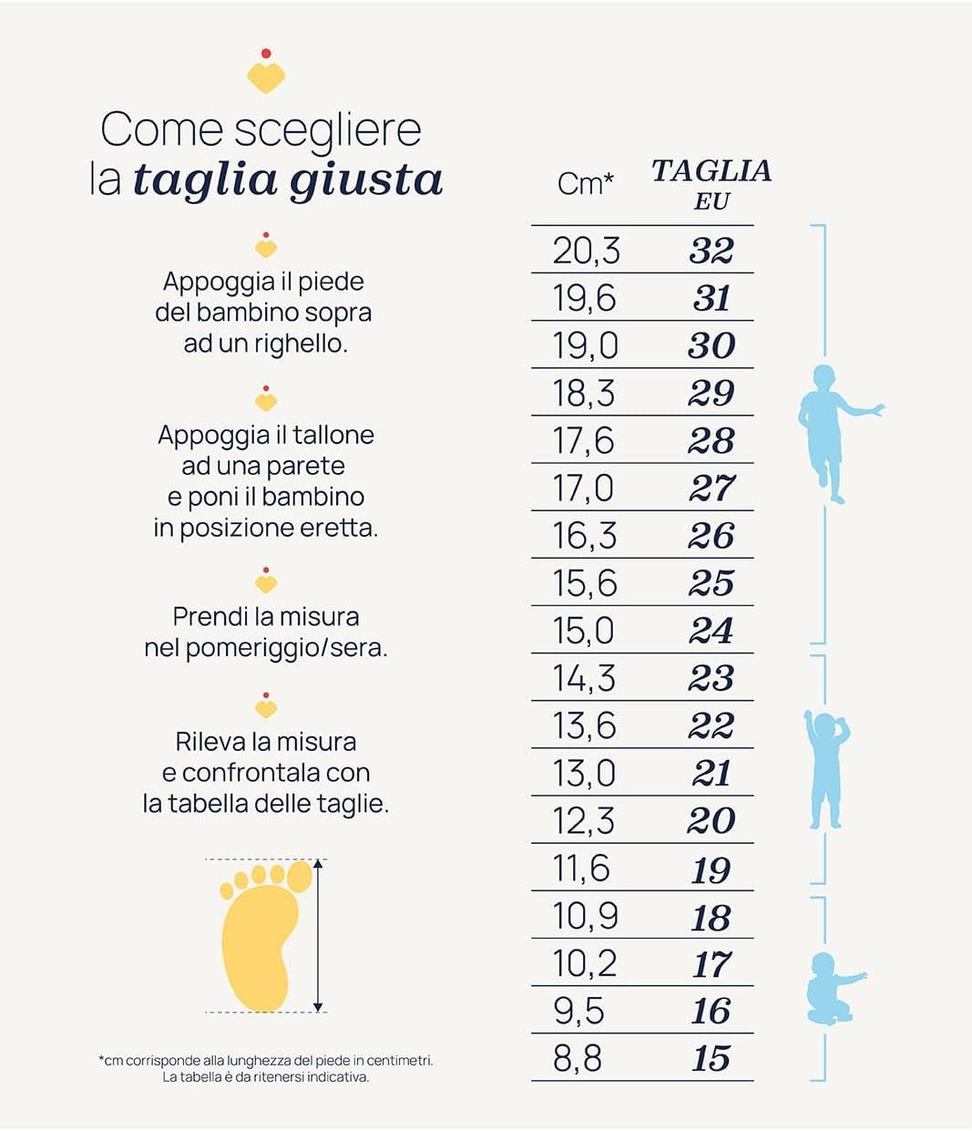 Thumbnail 5 de Chicco Sandali Bambina con Chiusura a Doppio Strappo – Design Italiano, Comfort e Stile