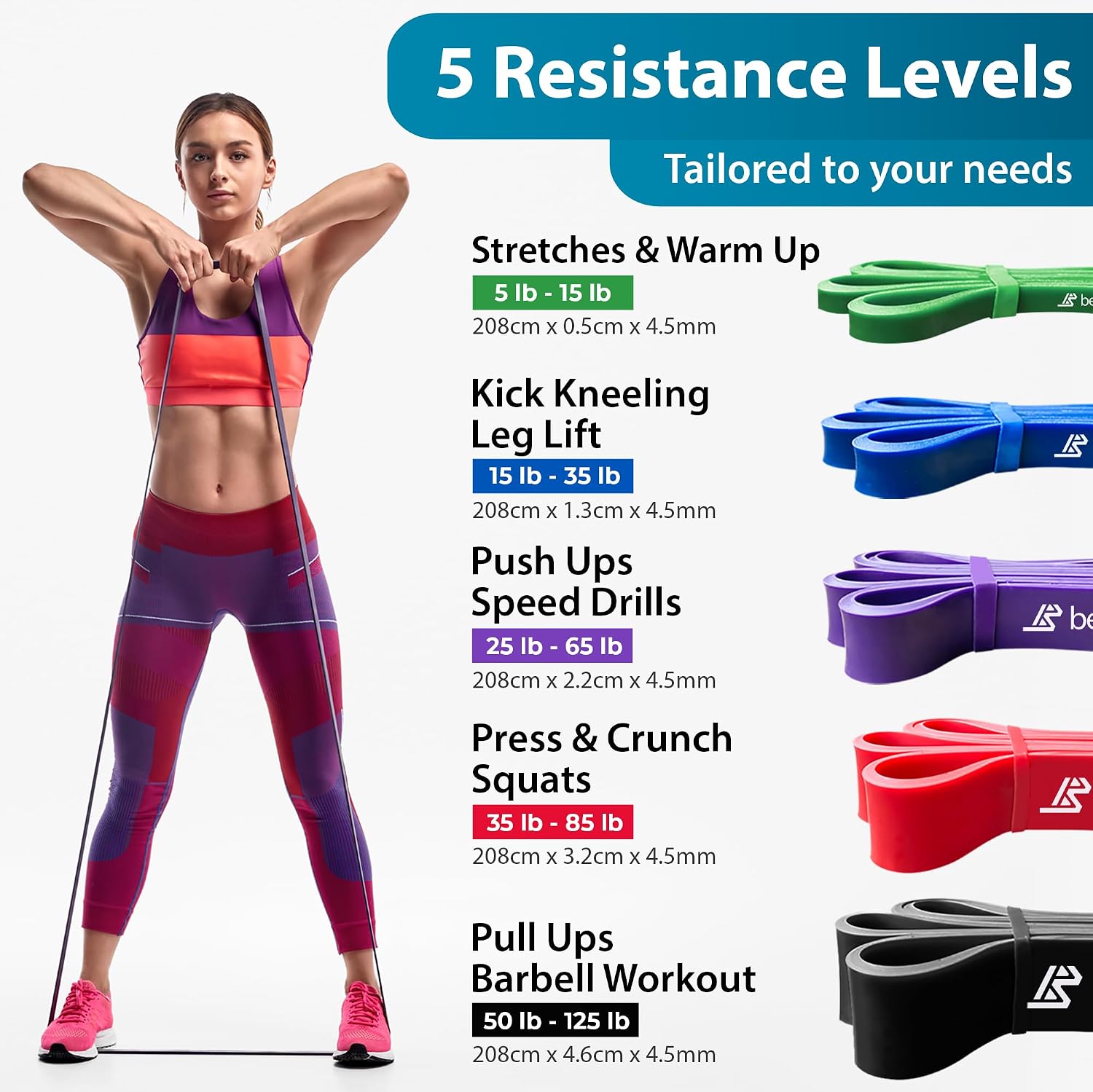 Detalle 2 de Beenax Resistance Bands Pull Up Set (5 Levels) with Grip Pads & Door Anchor