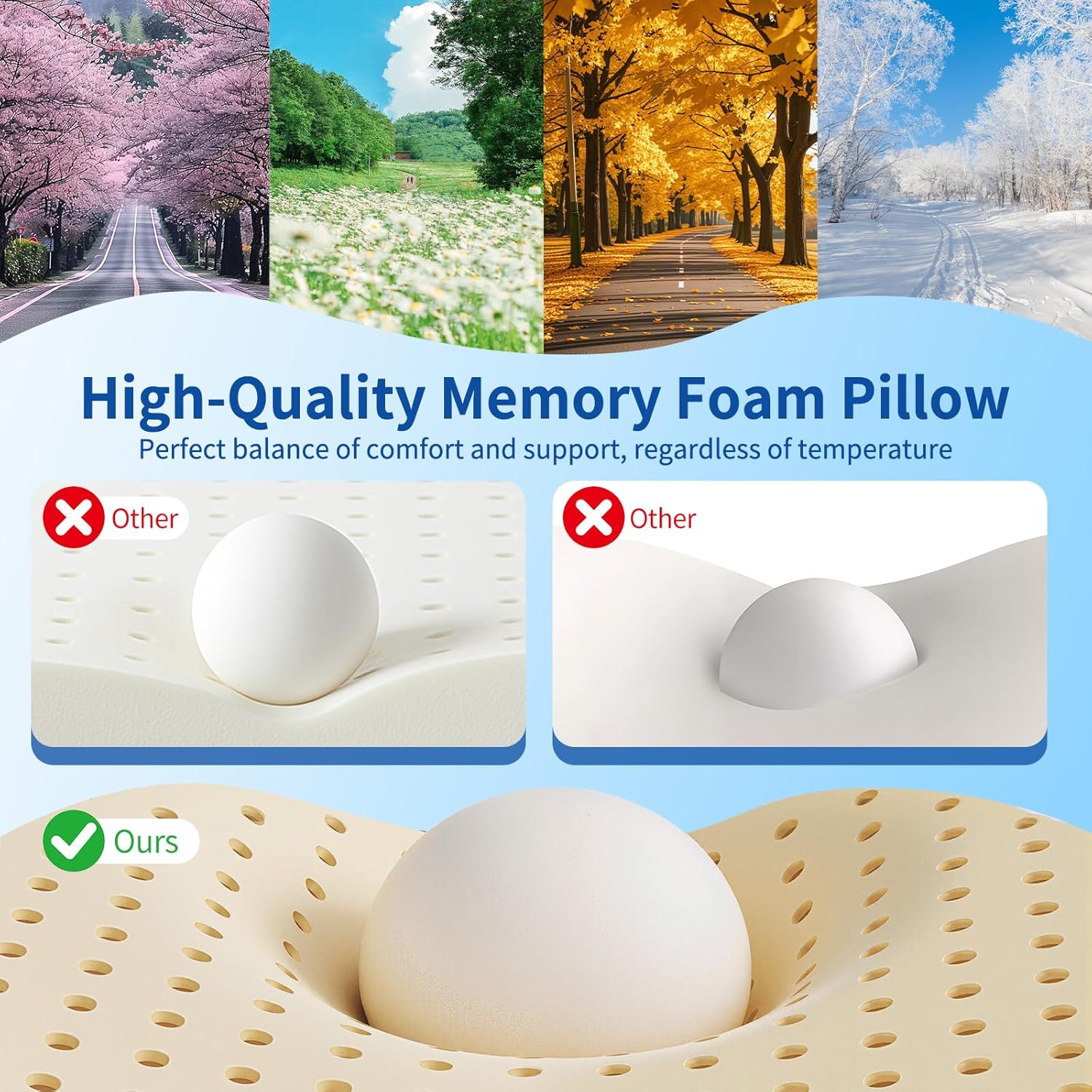 Thumbnail 3 de Gobikey Cuscino Cervicale in Memory Foam 2-in-1 (60x36x11/13 cm) con federa sfoderabile e lavabile