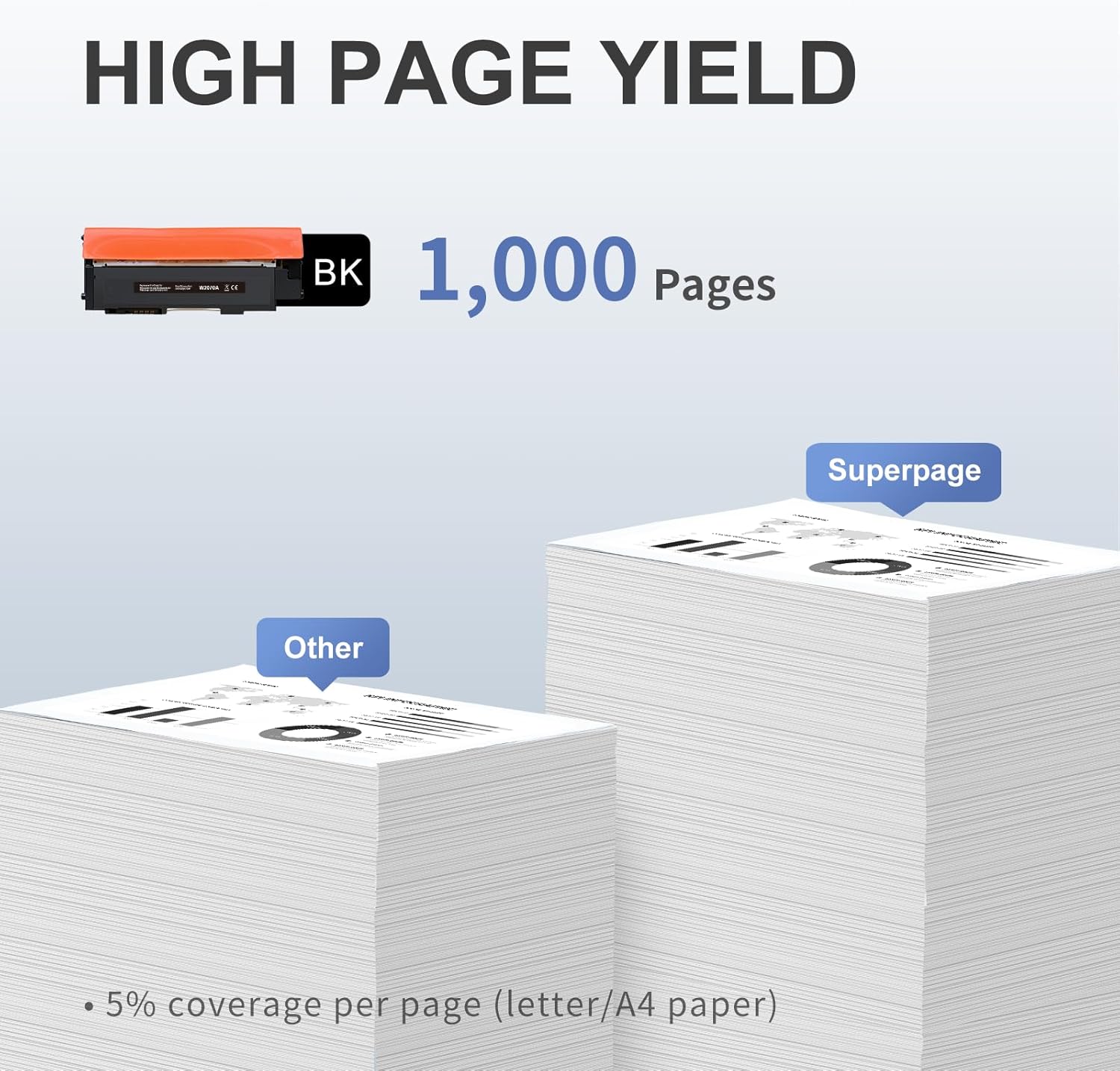 Thumbnail 2 de Superpage 117A W2070A Toner noir 1000 pages 🖨️