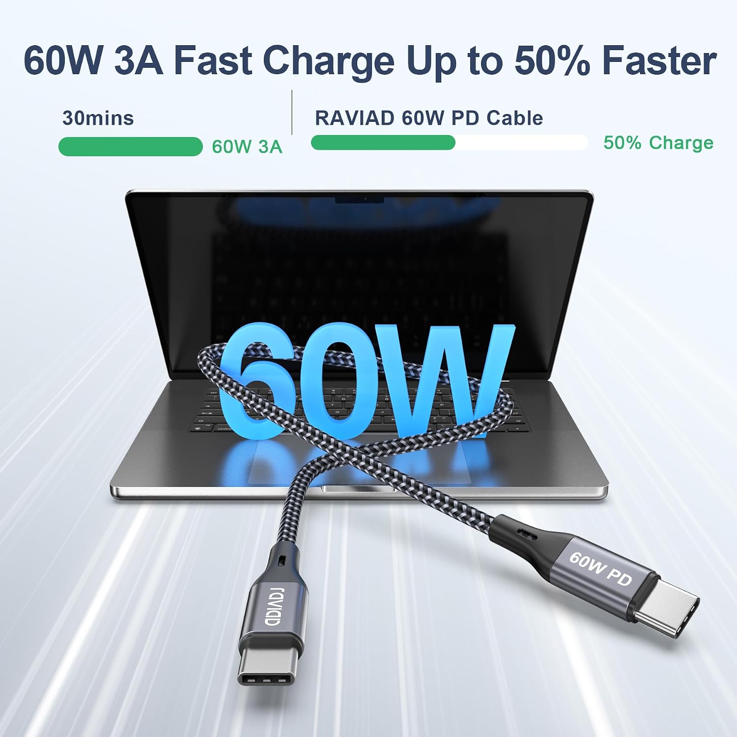 Detalle 2 de RAVIAD Cavo USB-C 3 pezzi 0,3/1/2 m 60W per cellulari