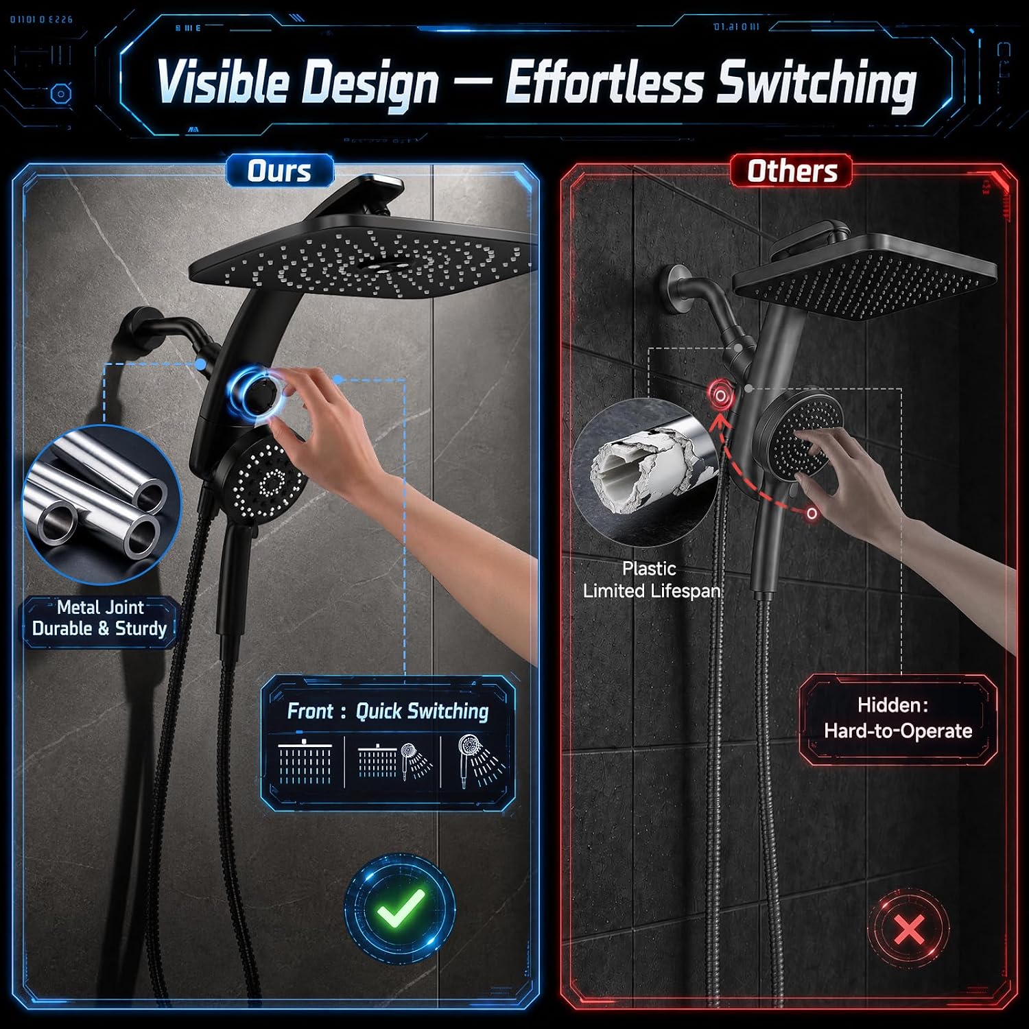 Thumbnail 5 de Veken SHC3V408 14-Inch Rain Shower Head Combo with Handheld, Matte Black