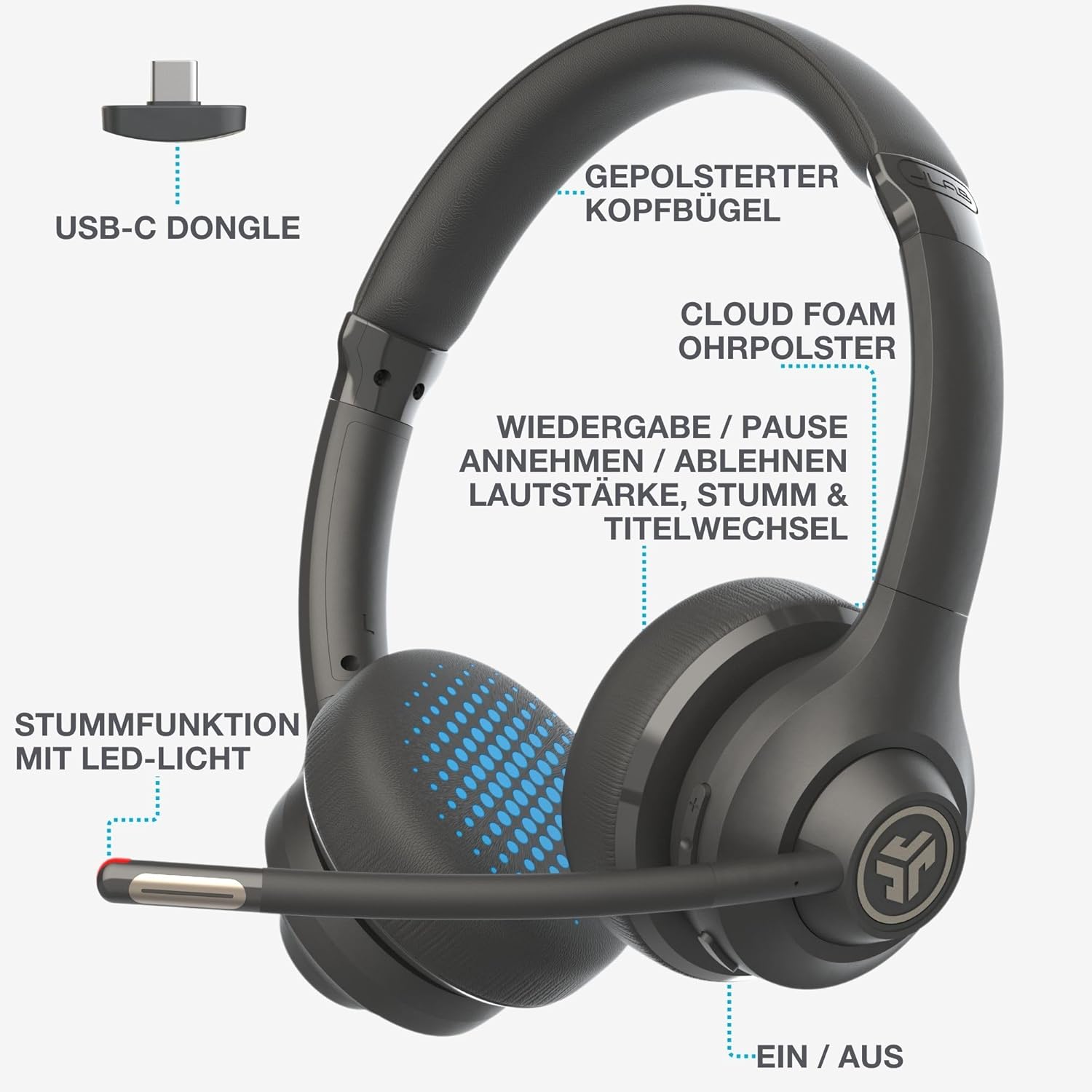 Thumbnail 6 de JLab Go Work 2nd Gen Bluetooth-Headset mit Mikrofon & USB‑C-Dongle (Multipoint, bis 55 Std. Akku)