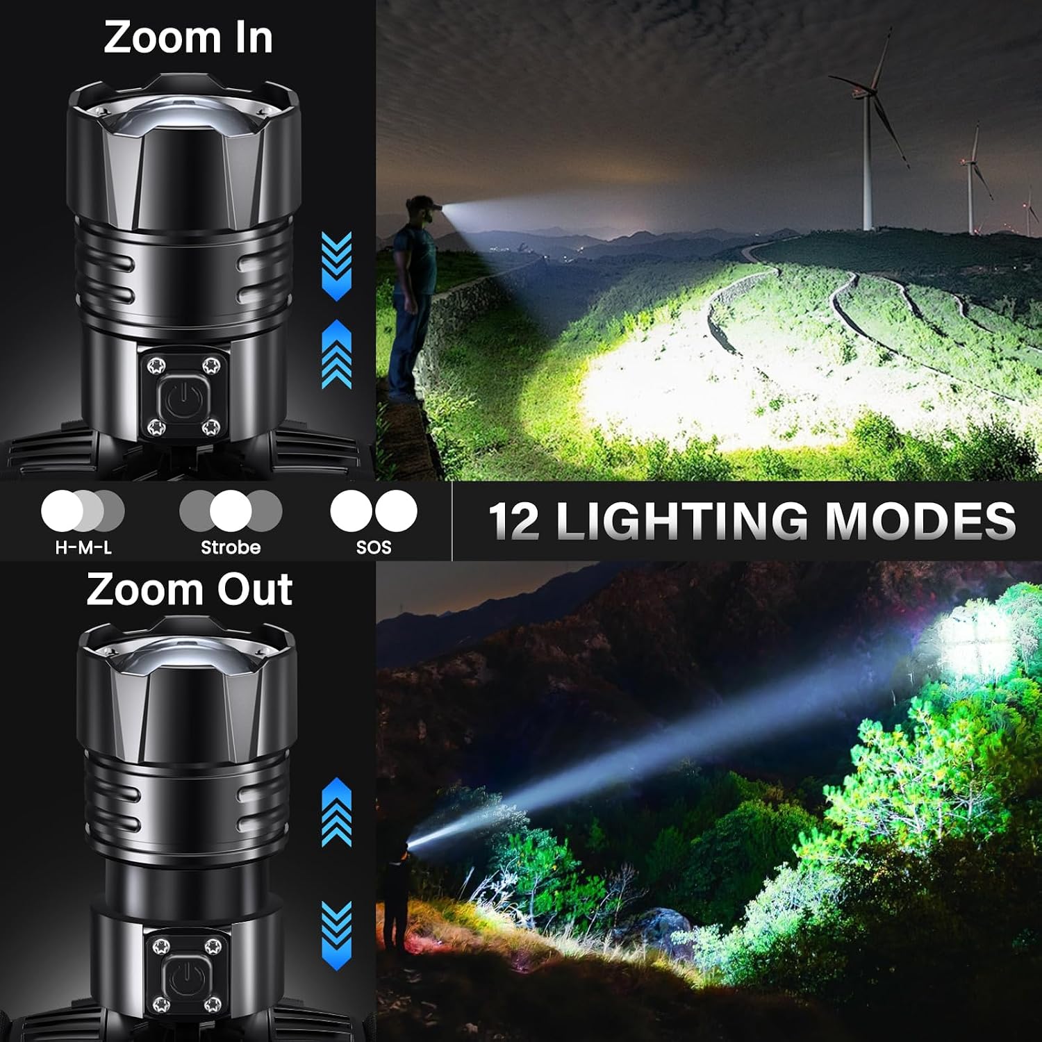Detalle 2 de FINICO AK-SR99800-G1 Rechargeable LED Headlamp, USB-C, IPX7, 12 Modes