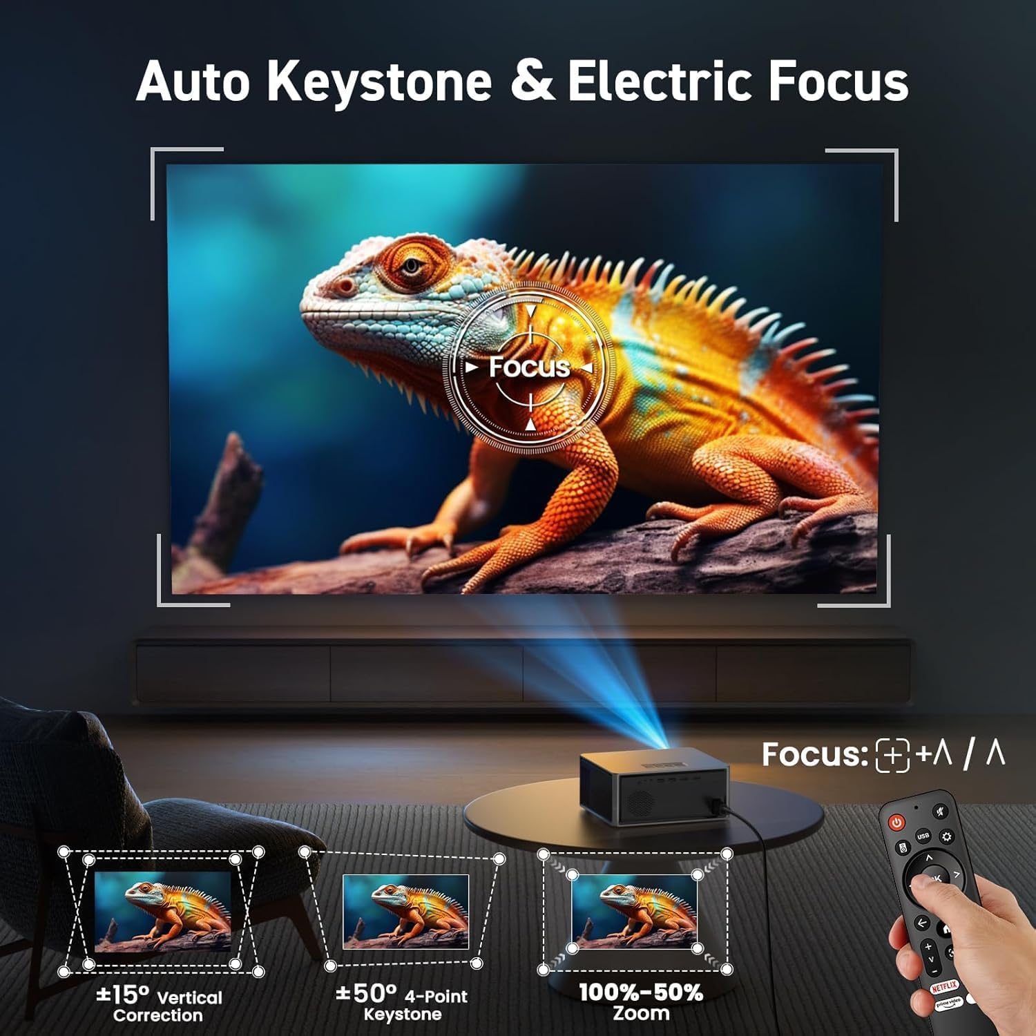 Detalle 2 de SOPYOU Projector S450