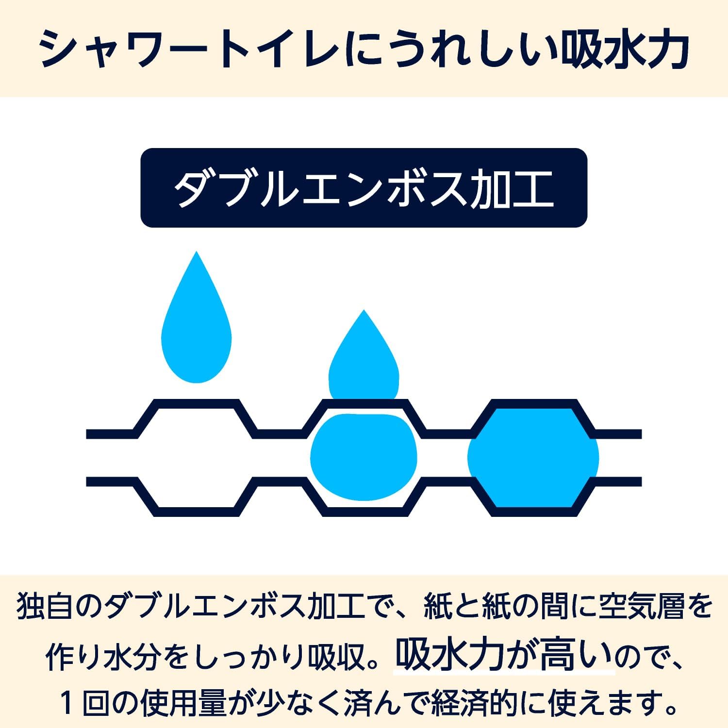Detalle de by Amazon 4970240115641 シャワートイレ用トイレットペーパー FSC認証紙・ダブル・無香料 18ロール