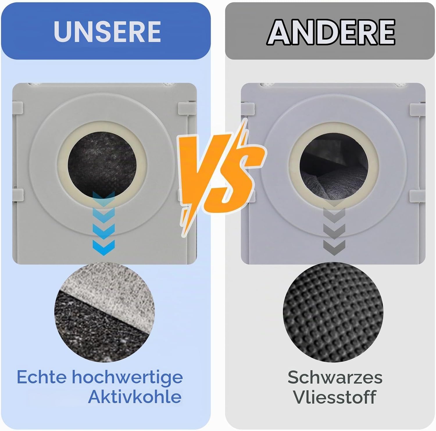 Thumbnail 4 de Spofan Staubbeutel 12er Pack für Ecovacs Omni-Modelle – präzise Passform, effektive Filtration und Geruchskontrolle