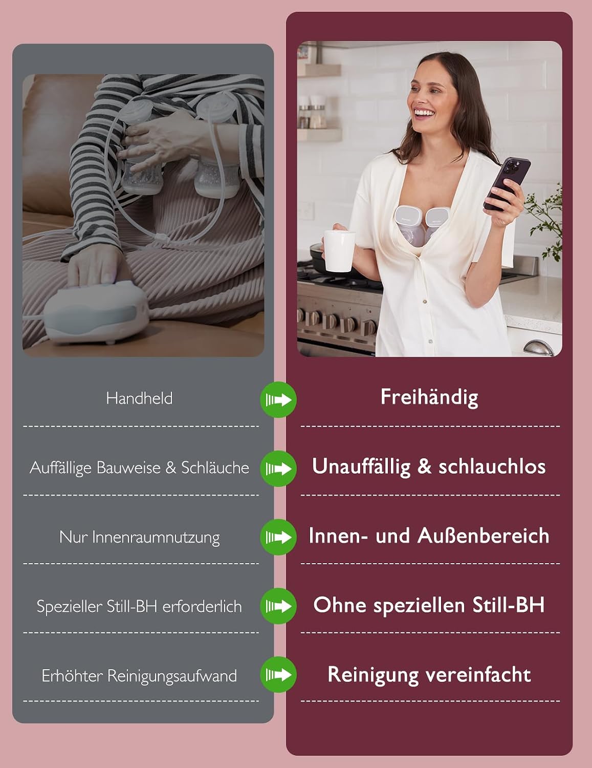 Detalle de momcozy S9 Pro Milchpumpe elektrisch tragbar (rosa) – 2 Modi, 9 Stufen, LED-Anzeige, 2er Pack