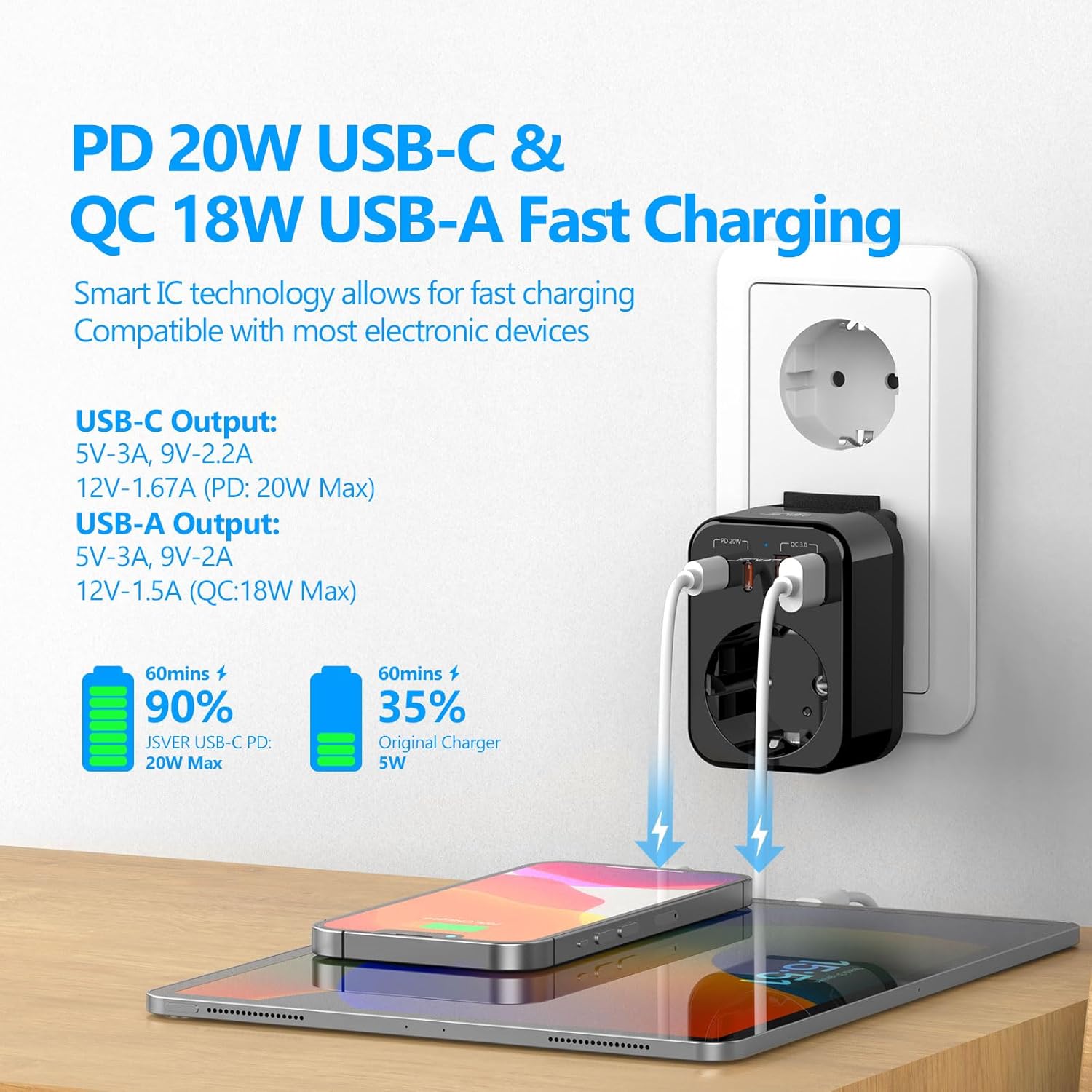 Thumbnail 3 de JSVER Adattatore di viaggio internazionale con 2 USB-A (QC 18W) e 2 USB-C (PD 20W) per oltre 180 paesi (Nero)