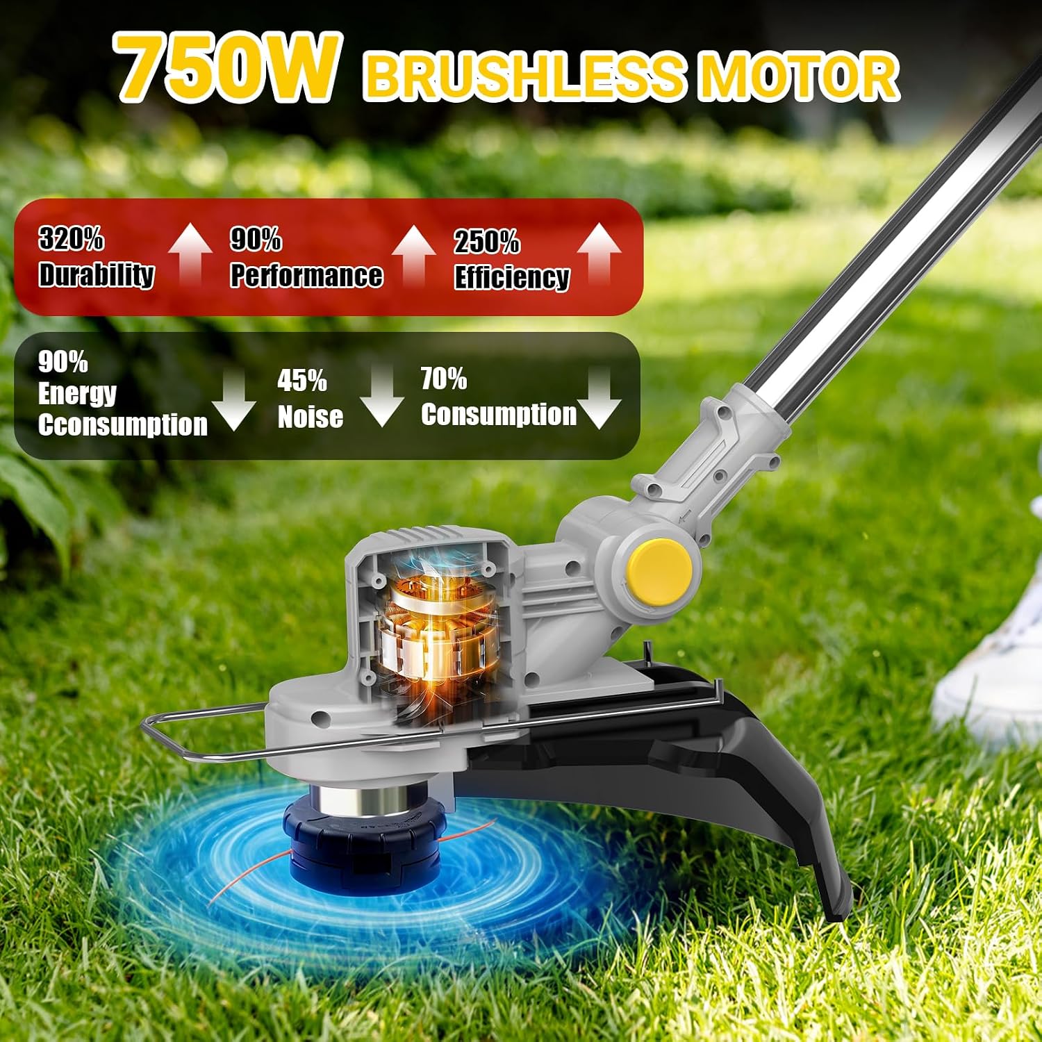 Detalle de Cordless Strimmer for Makita 18V Battery — 750W Brushless Grass Trimmer with 2 x 4.0Ah Batteries, Fast Charger and 4‑in‑1 Blades (Grey)