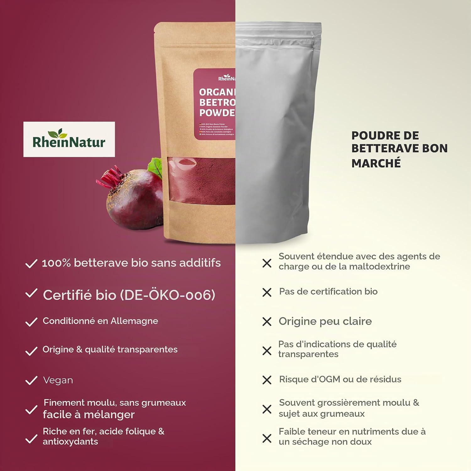 Detalle de RheinNatur biologisch bietenpoeder 500 g, vegan en fijn gemalen
