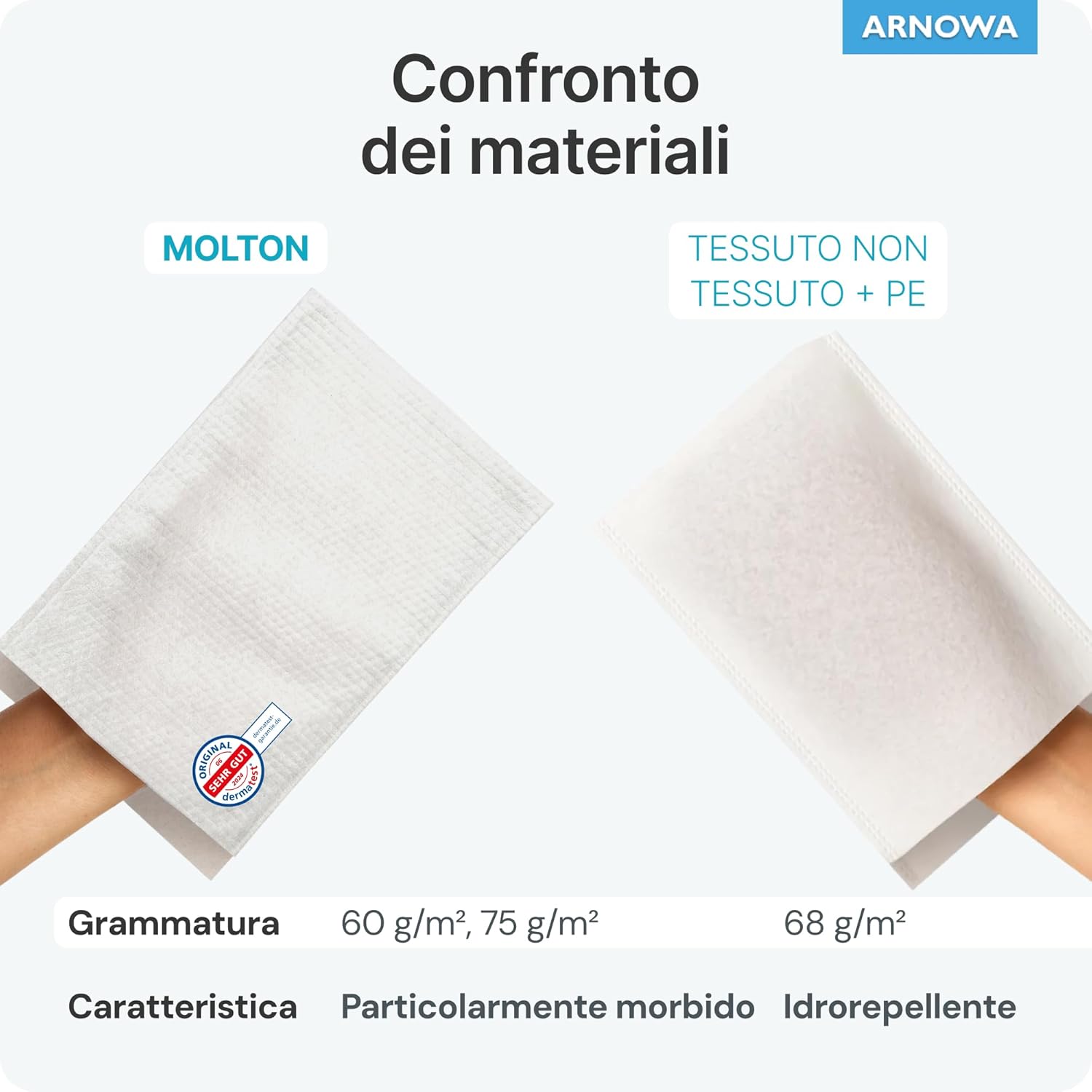 Thumbnail 5 de 50x ARNOMED Manopole Monouso non Saponate (60 g/m²) – guanti per lavare anziani, neonati e bambini