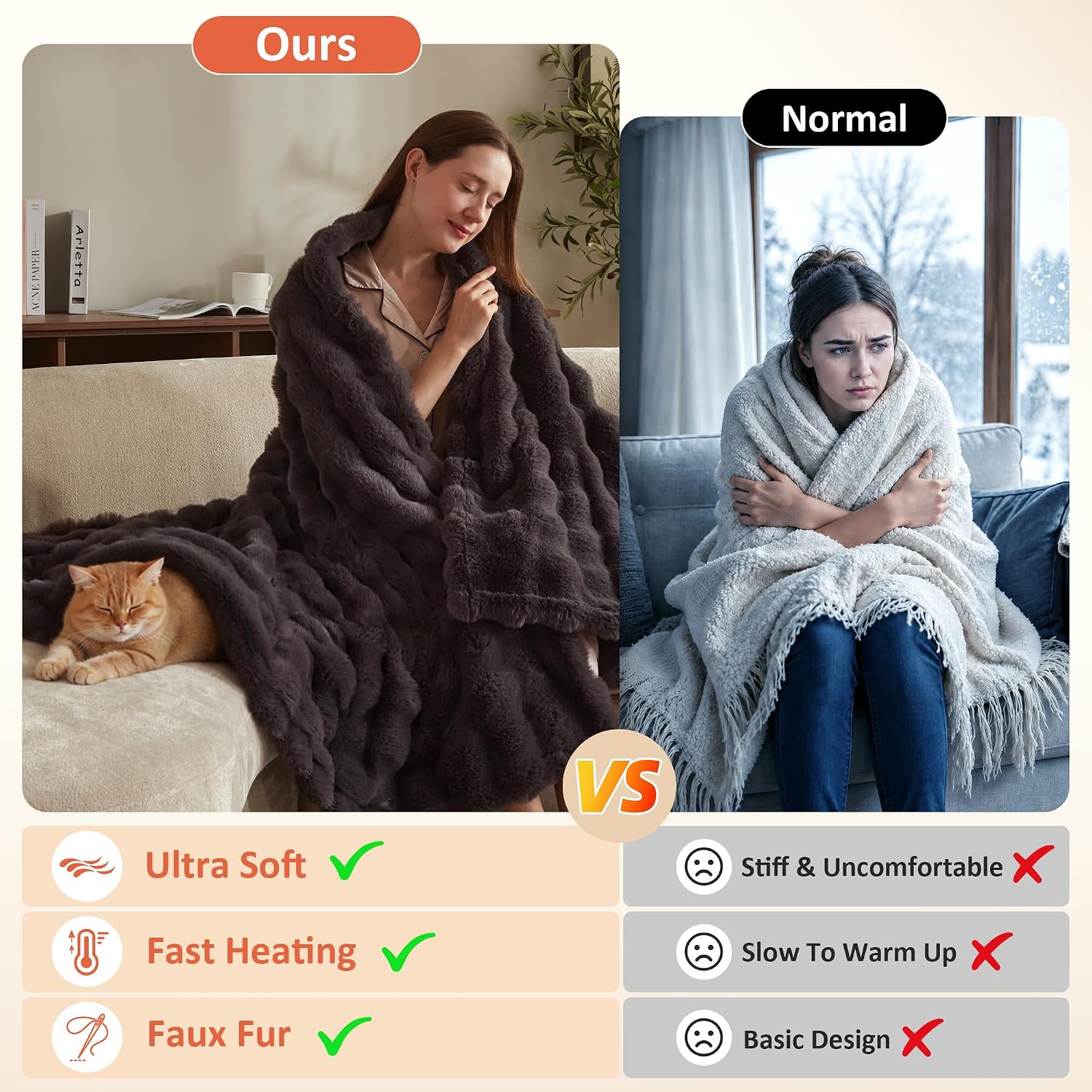 Detalle de Electric Heated Throw Blanket 50 x 60 in