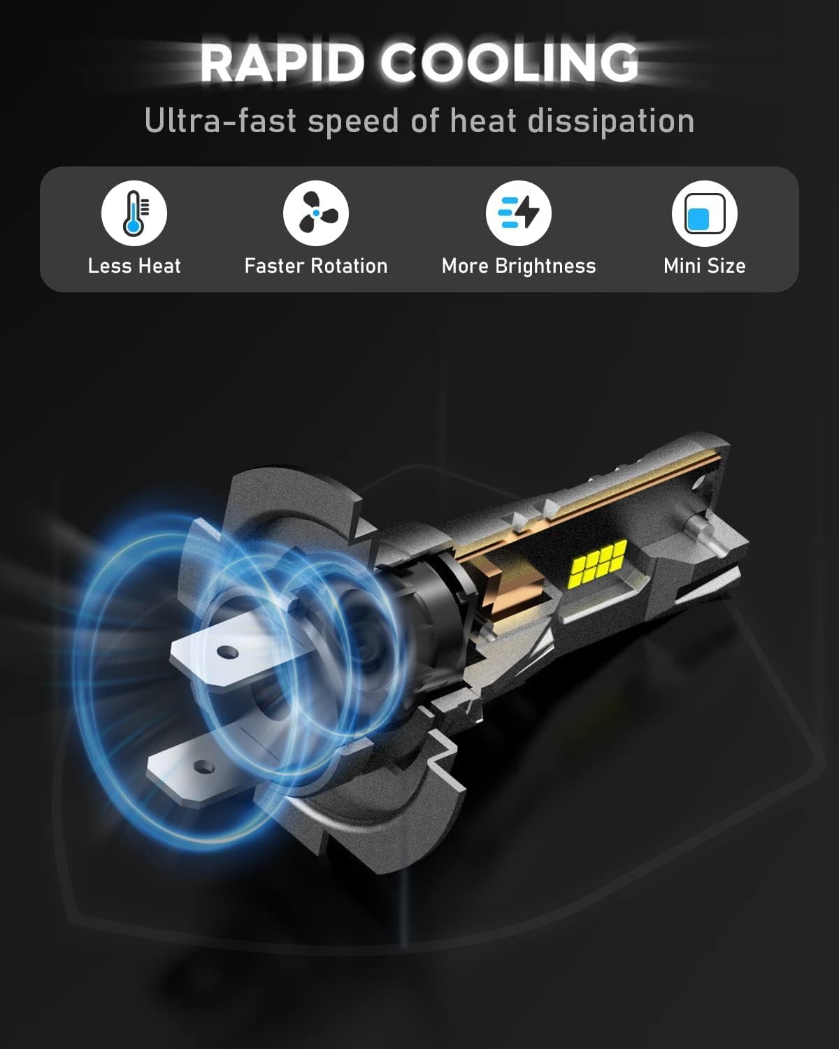 Detalle 1 de NOVSIGHT H7 LED headlight bulbs 90W