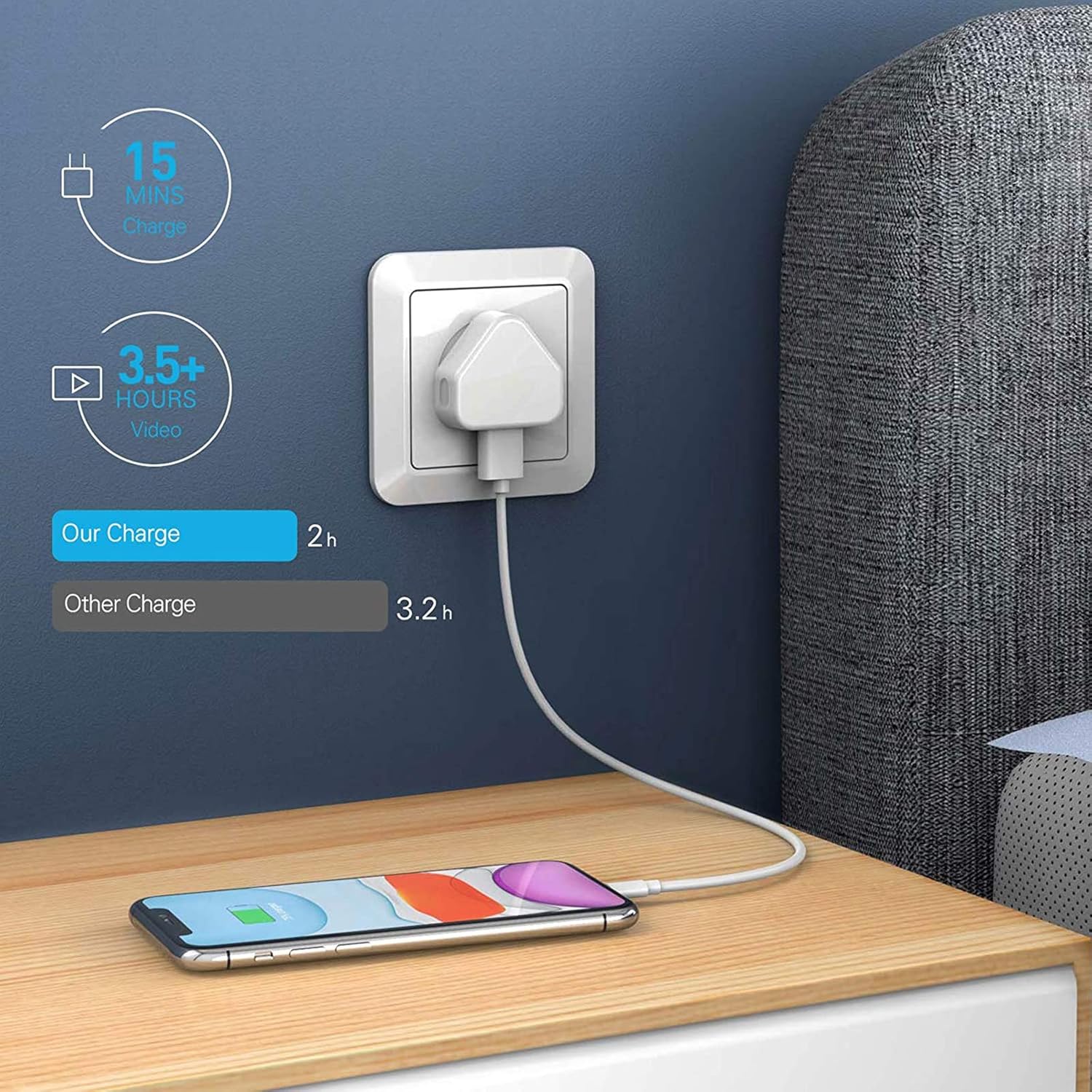 Thumbnail 2 de Apple MFi iPhone Charger 2.1A 2-Pack