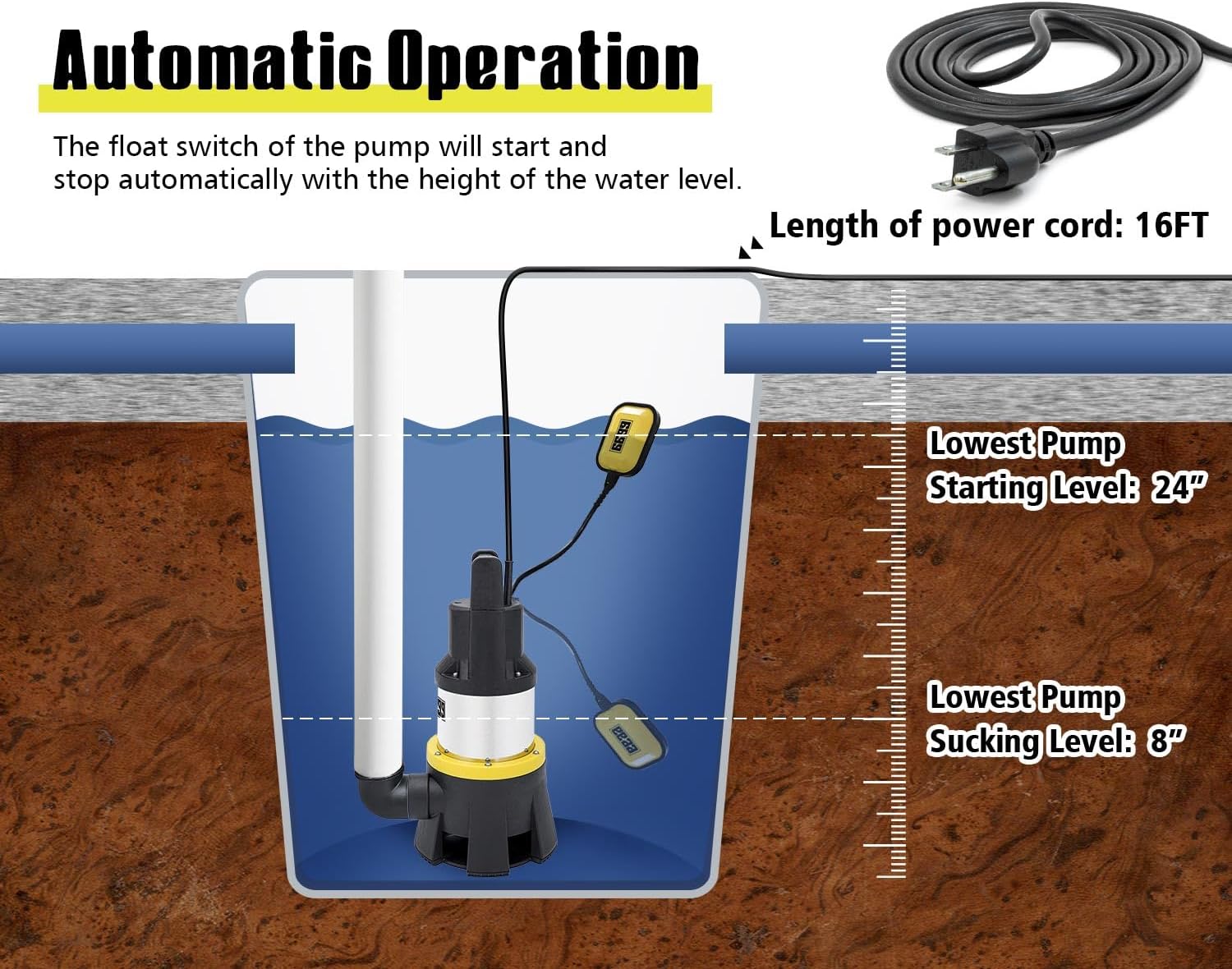 Detalle de 6699 submersible sump pump, stainless steel
