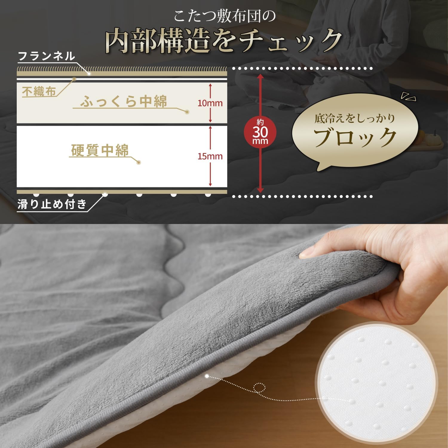 Detalle de クモリ(Kumori) こたつ敷布団 190×190cm 蓄熱わた・吸湿発熱フランネル・滑り止め付き