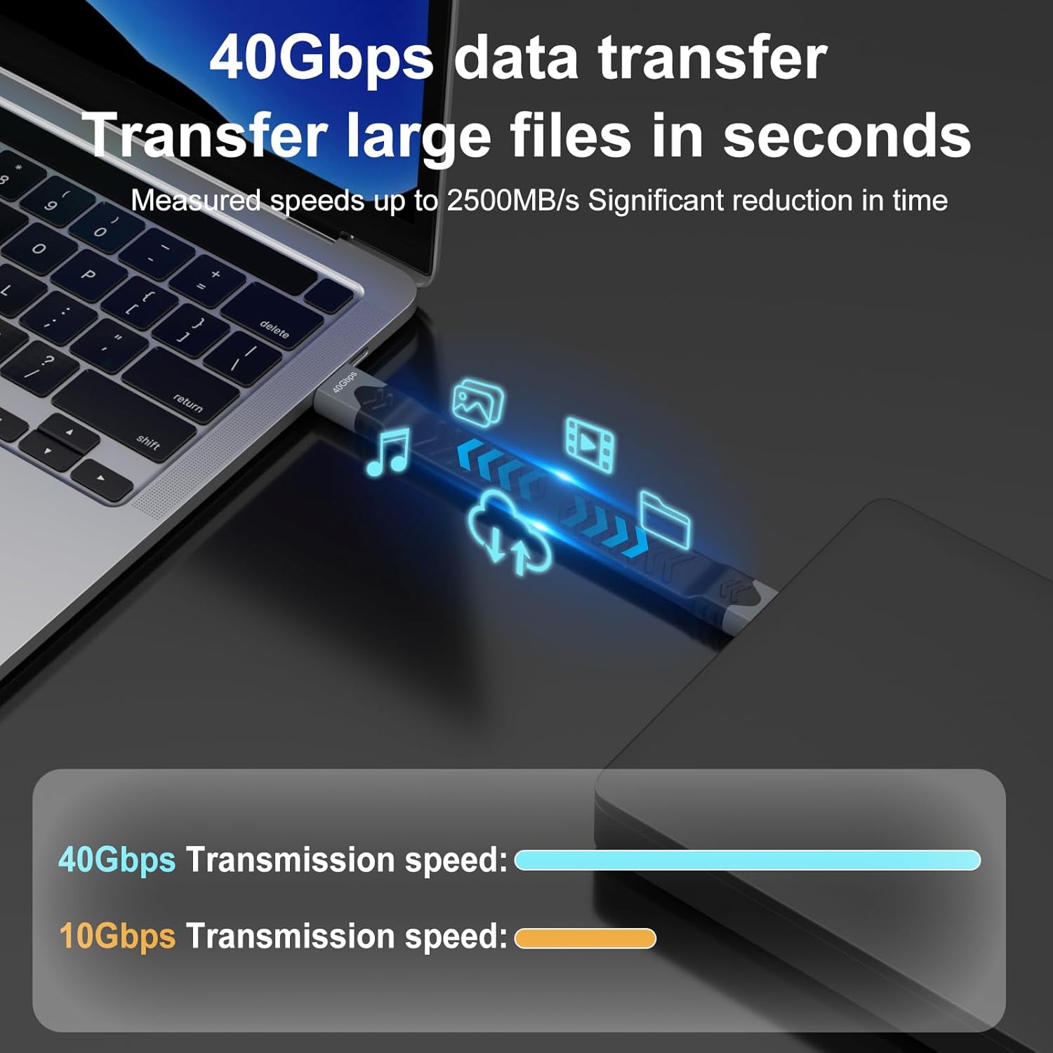 Thumbnail 2 de Short USB-C to USB-C Cable (40Gbps, USB 3.2 Gen 2) for Fast Charging and 4K Output