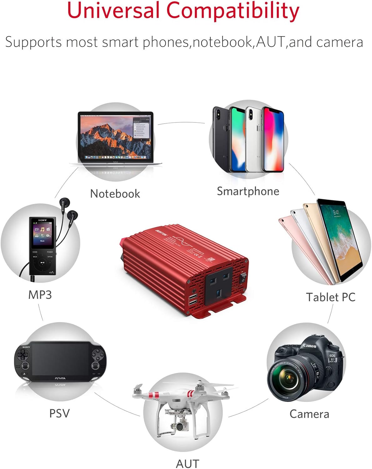 Thumbnail 2 de BESTEK 300W Power Inverter 12V to 230V Car Adapter 🔌