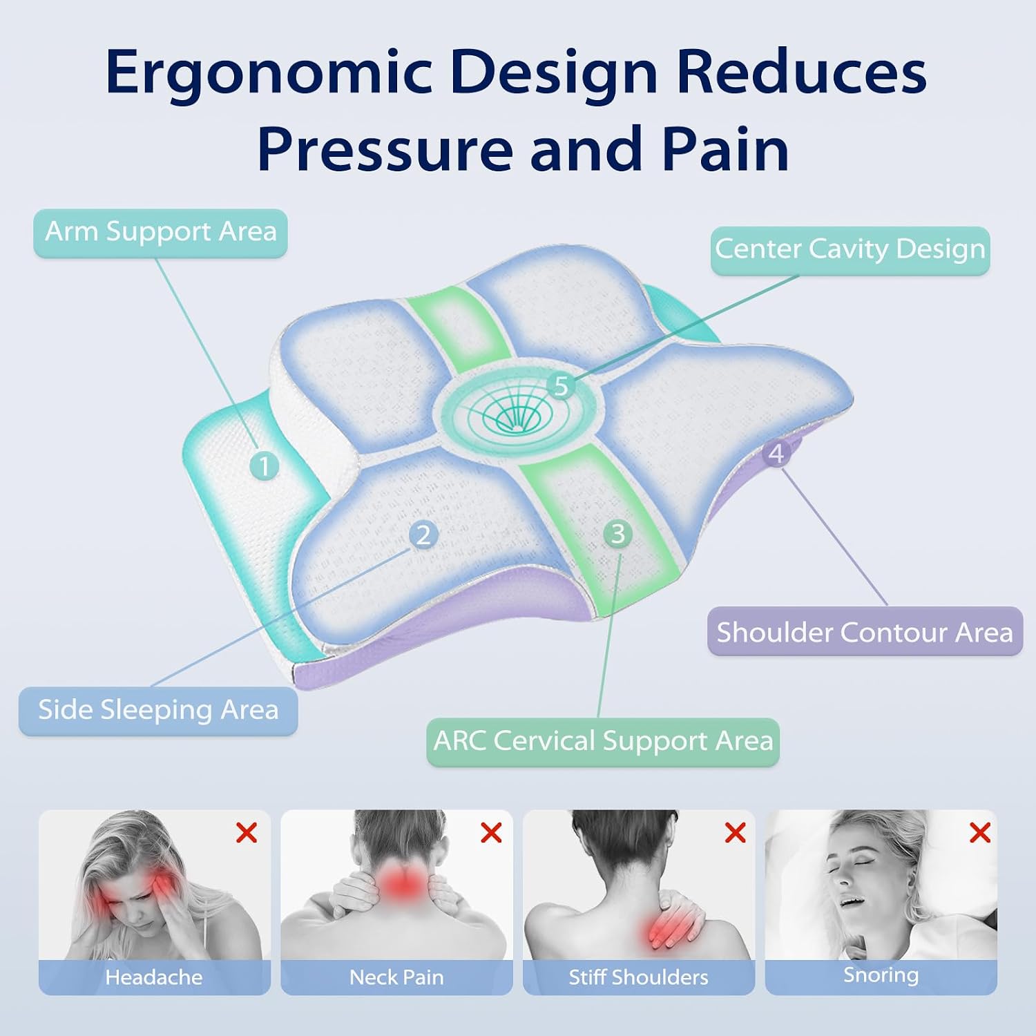 Thumbnail 1 de HOMCA PL12 Ergonomic Cervical Pillow, Memory Foam, Standard Size
