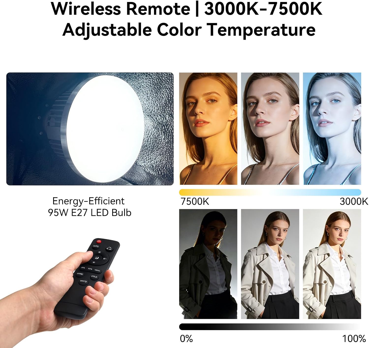 Thumbnail 3 de 20"x20" Softbox Lighting Kit (Single) — 95W Dimmable LED with Remote and 3 Colour Temperatures