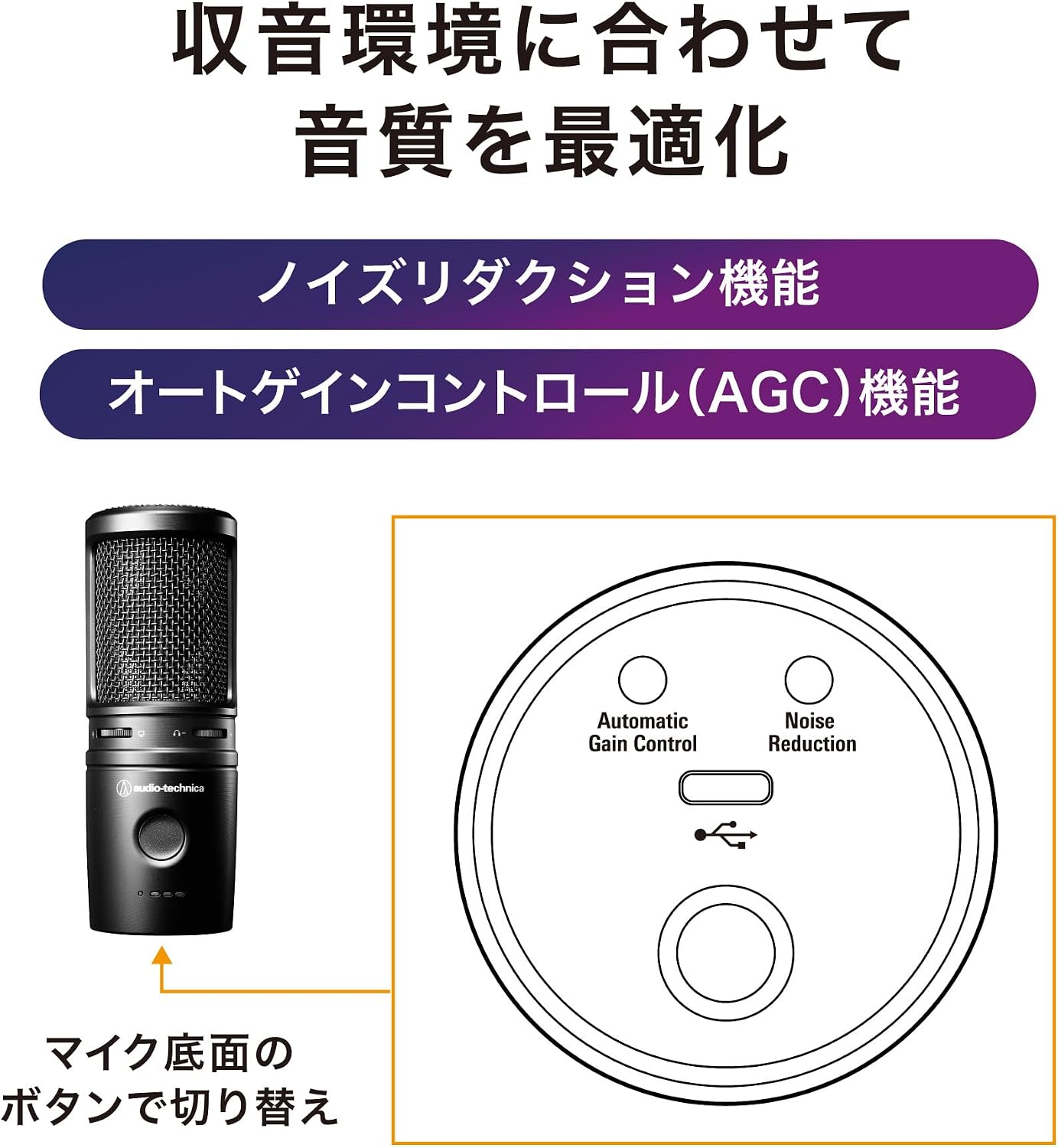 Detalle de オーディオテクニカ AT2020USB-XP USBコンデンサーマイク AT8455・AT8700J付き