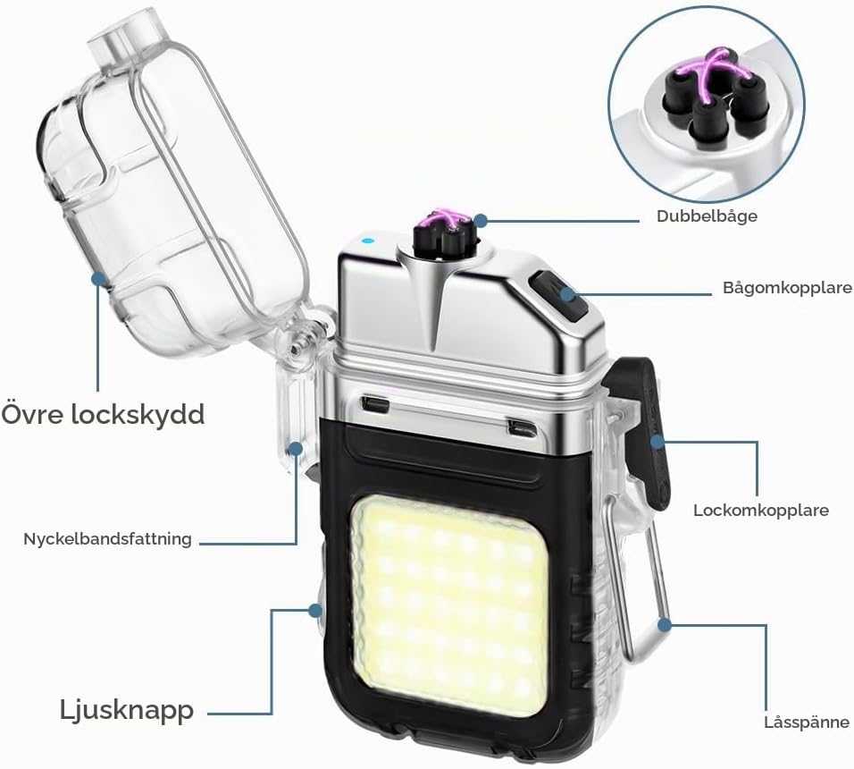 Detalle de Vicloon elektrisk bågtändare med USB-C, ficklampa i tre lägen och visselpipa