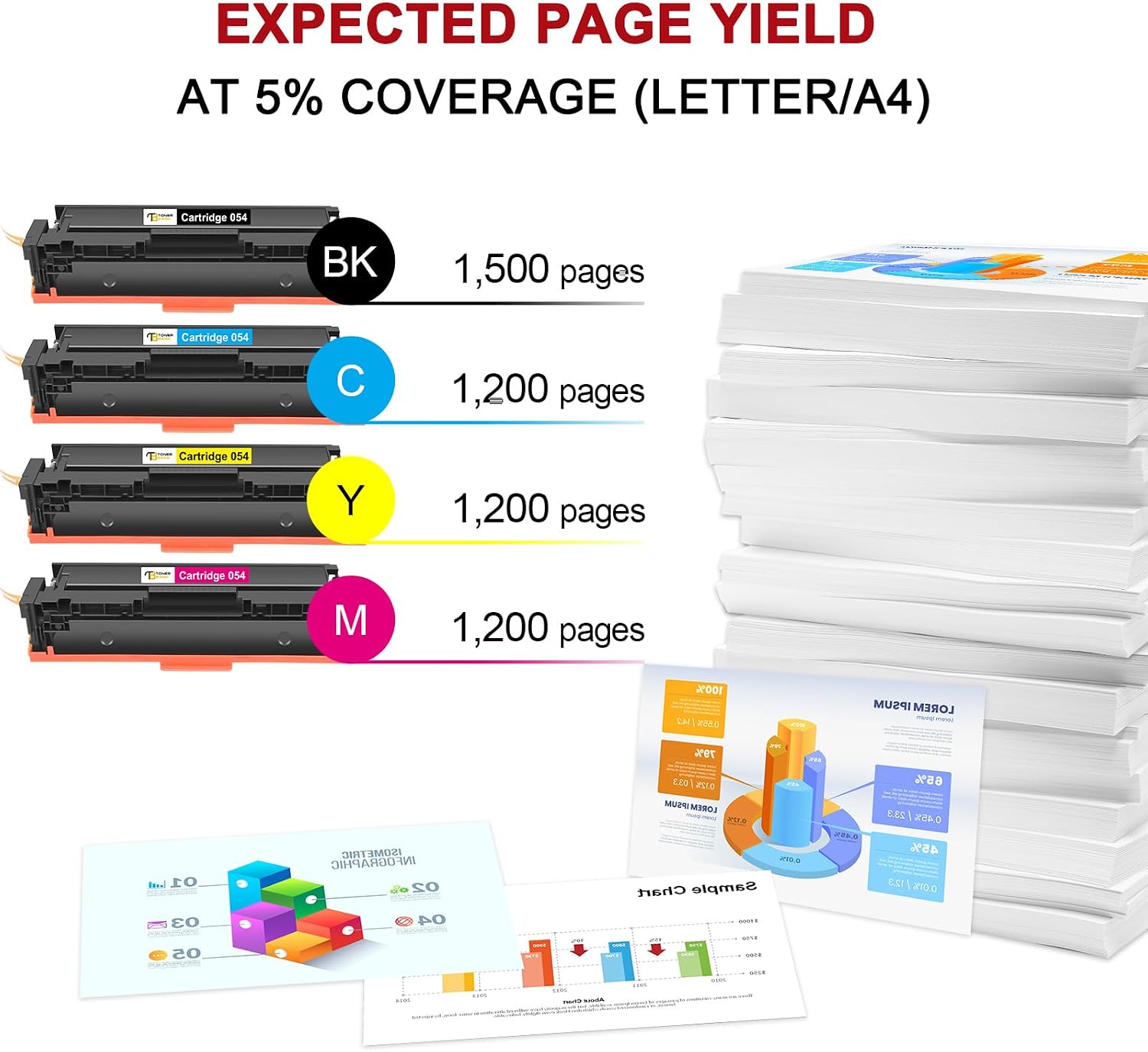 Detalle de Toner Bank 054 Toner Cartridge Set, 4-Pack for Canon Color Printers