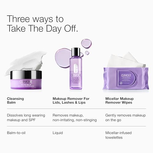 Thumbnail 7 de Clinique Take The Day Off Liquid Makeup Remover for Lids, Lashes, & Lips (Oil-Free, Non-Irritating) — 6.7 Fl Oz