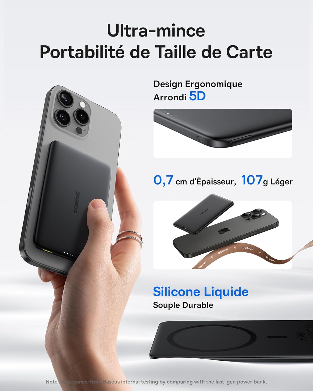 Thumbnail 1 de Baseus Picogo AM41 Powerbank Ultra Slim 5000mAh MagSafe | Charge rapide 20 W