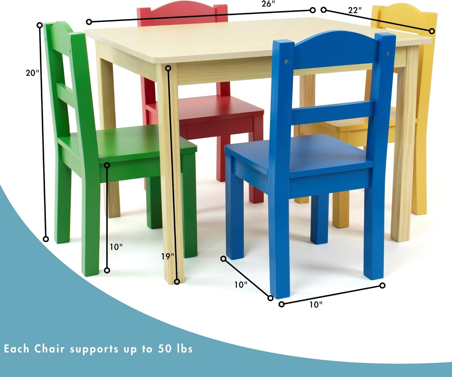 Detalle 2 de Humble Crew Kids Wooden Table and 4 Chairs Set (Square Activity Table) for Ages 3–6