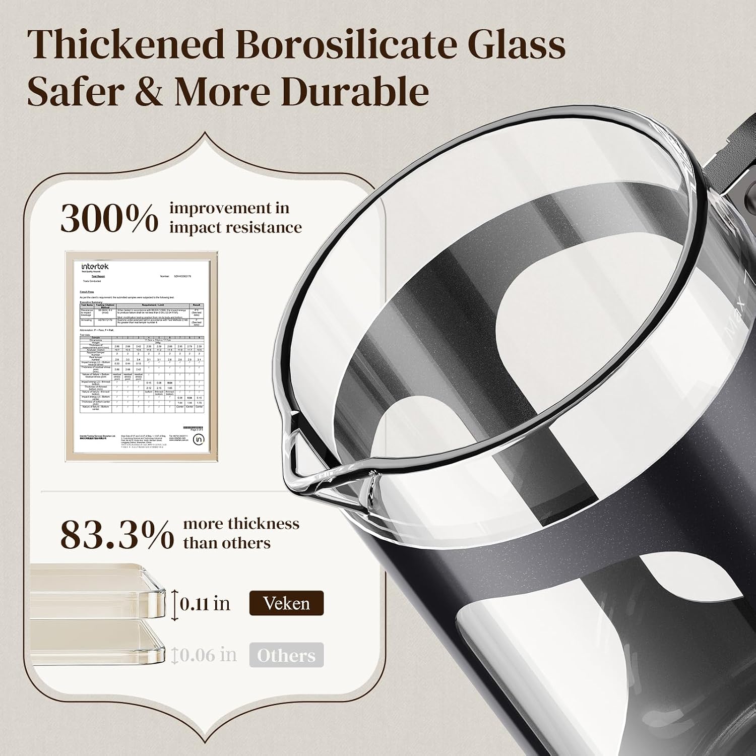 Detalle de Veken French Press 34oz