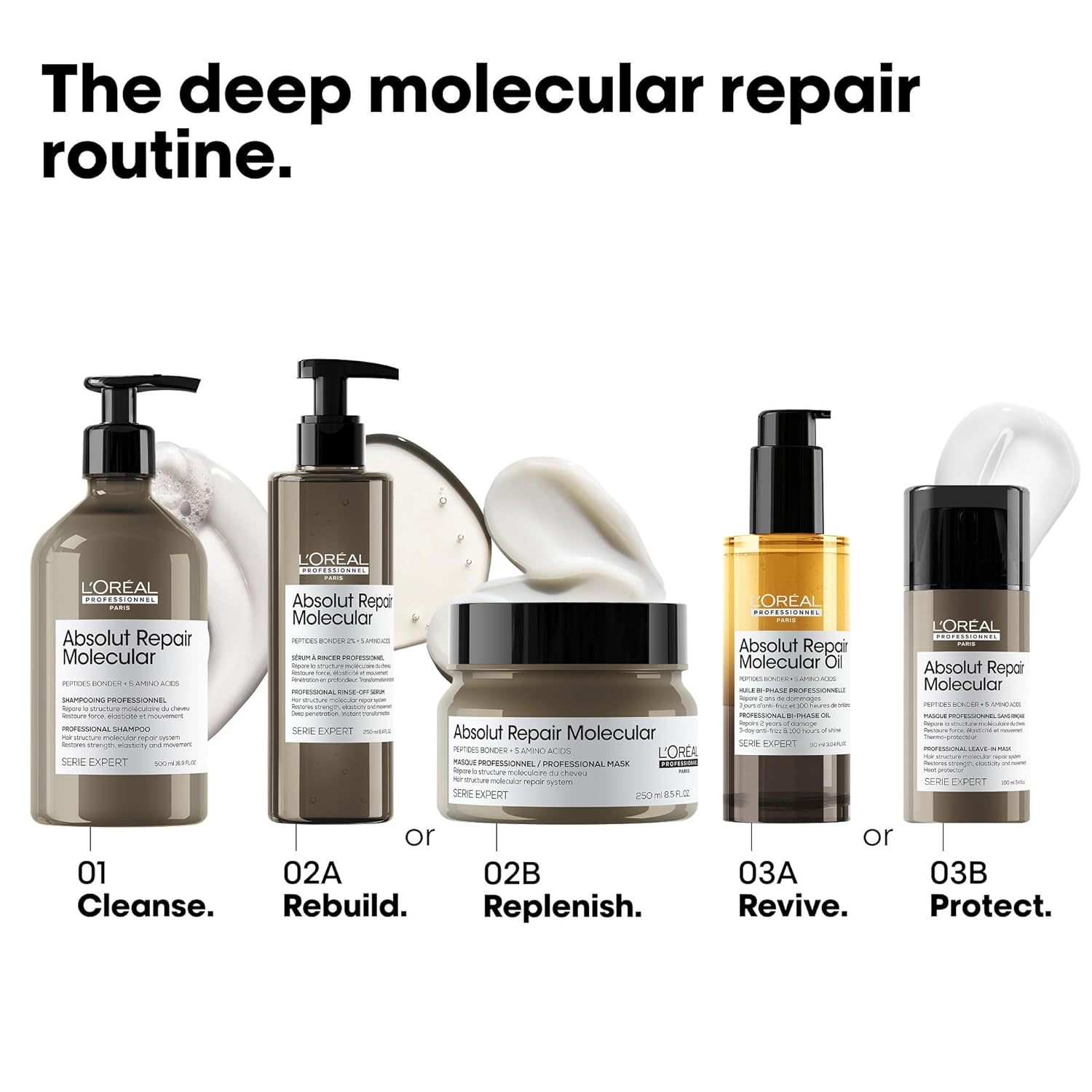 Thumbnail 6 de L'Oréal Professionnel Absolut Repair Molecular Maske für strukturgeschädigtes Haar