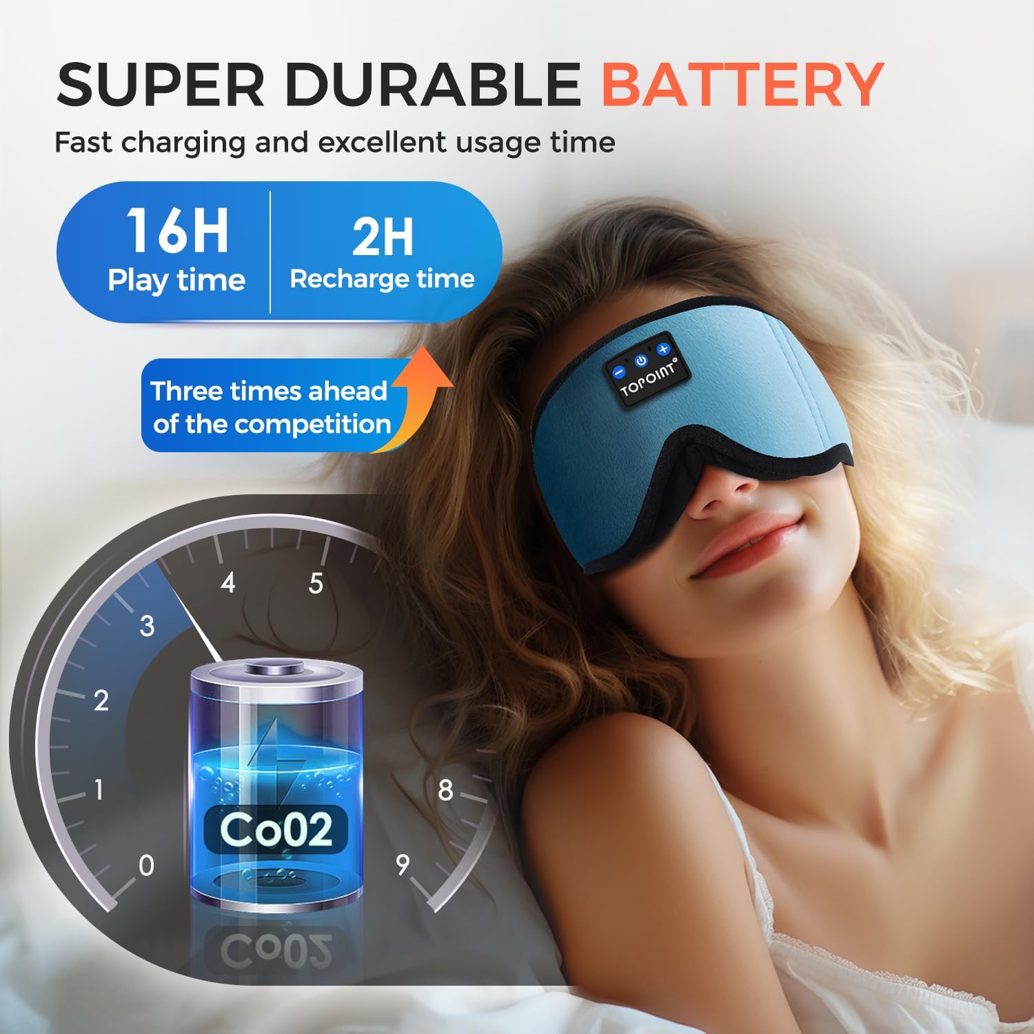 Detalle de TOPOINT Bluetooth Sleep Mask Headphones with 3D Eye Socket – Wireless Sleep Earphones