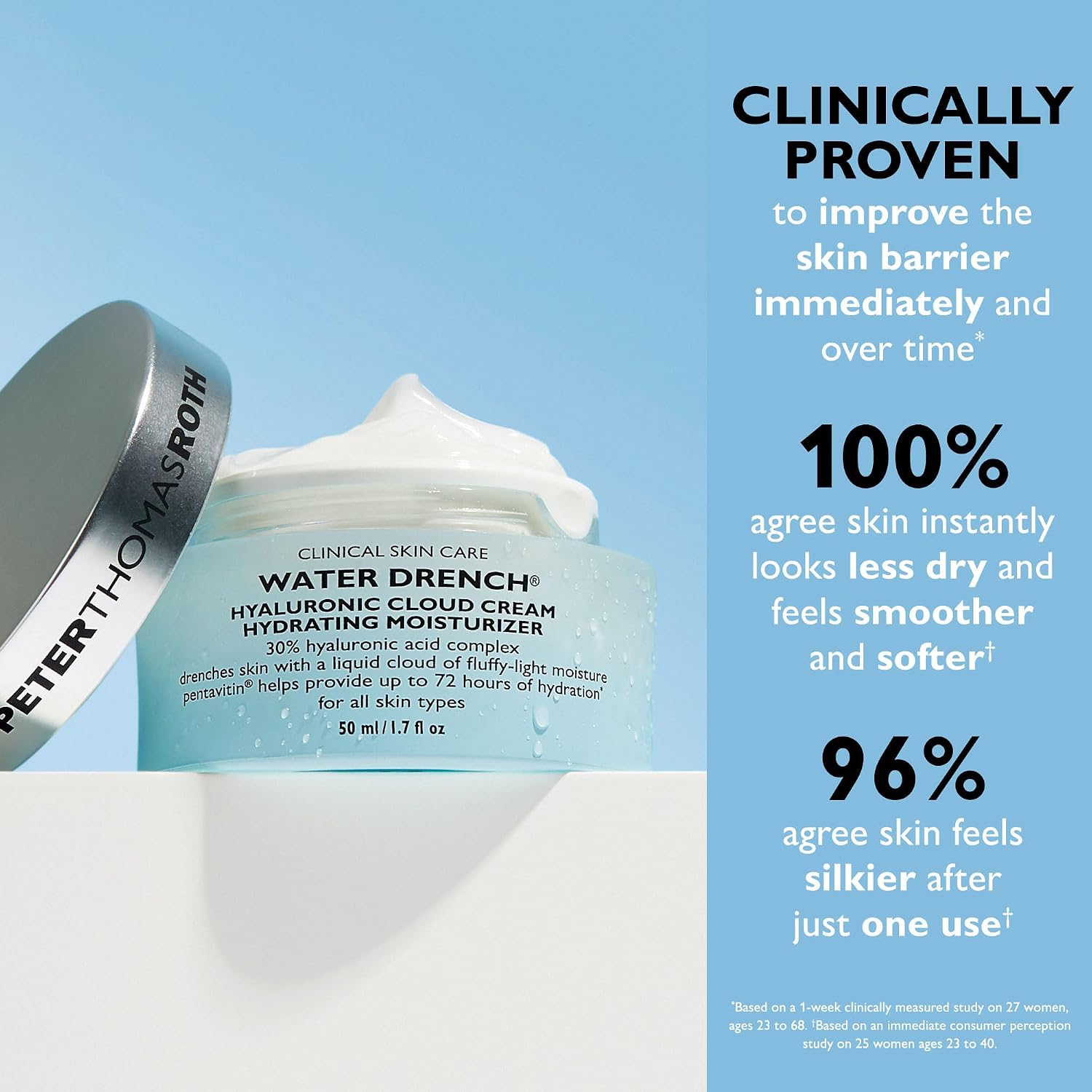 Thumbnail 6 de Peter Thomas Roth Water Drench Hyaluronic Cloud Cream Hydrating Moisturizer 50ml — idratante intenso e innovativo