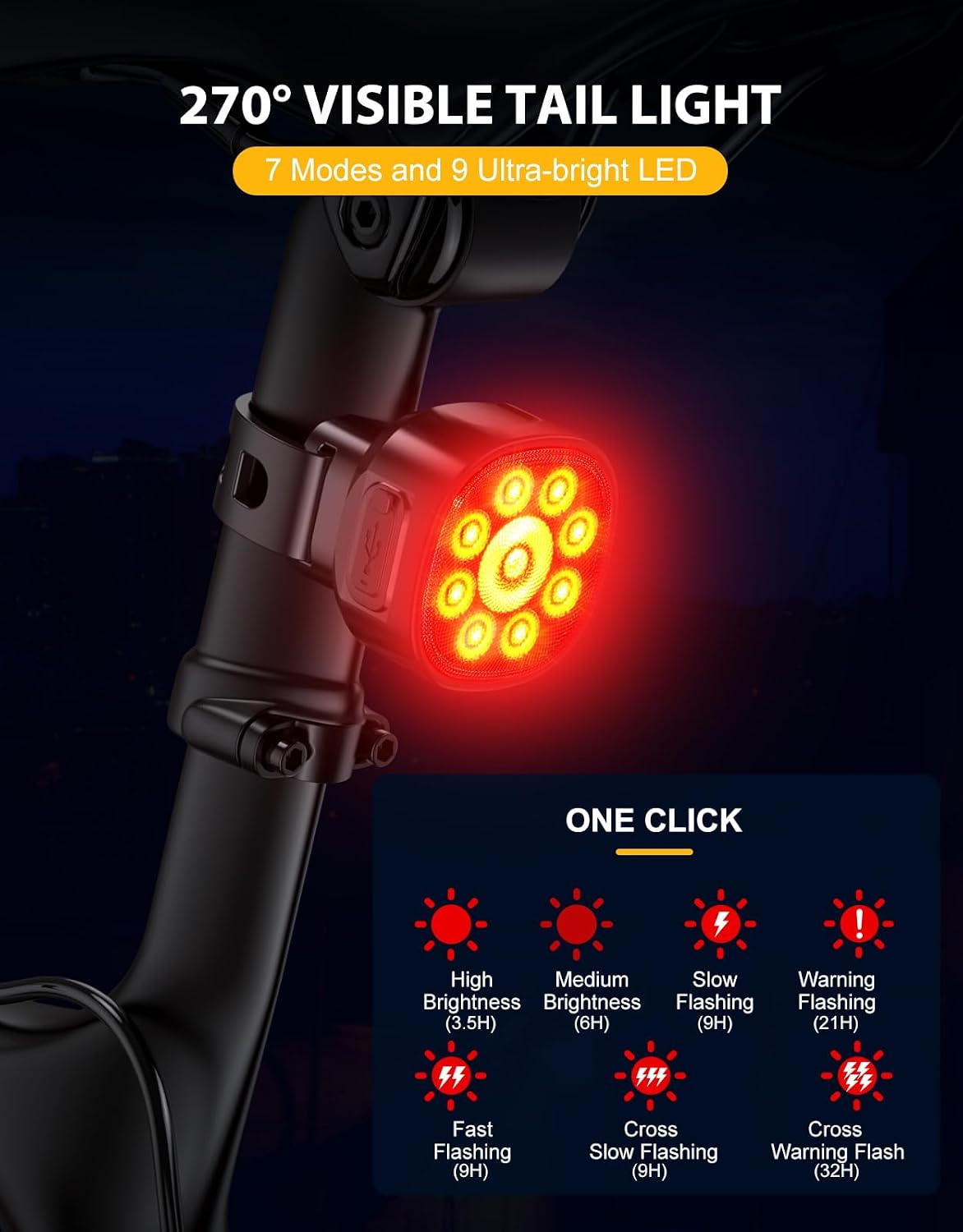 Detalle de Zewdov G90 Bike Light Set, 1,000-Lumen Headlight, 15 Modes, IP65
