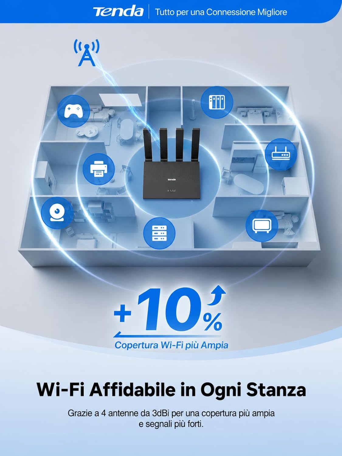 Detalle de Tenda Router 4G con SIM Modem LTE Cat4 Wi-Fi N300 Pro V2.0: con 4 antenne pieghevoli e connessione stabile ovunque