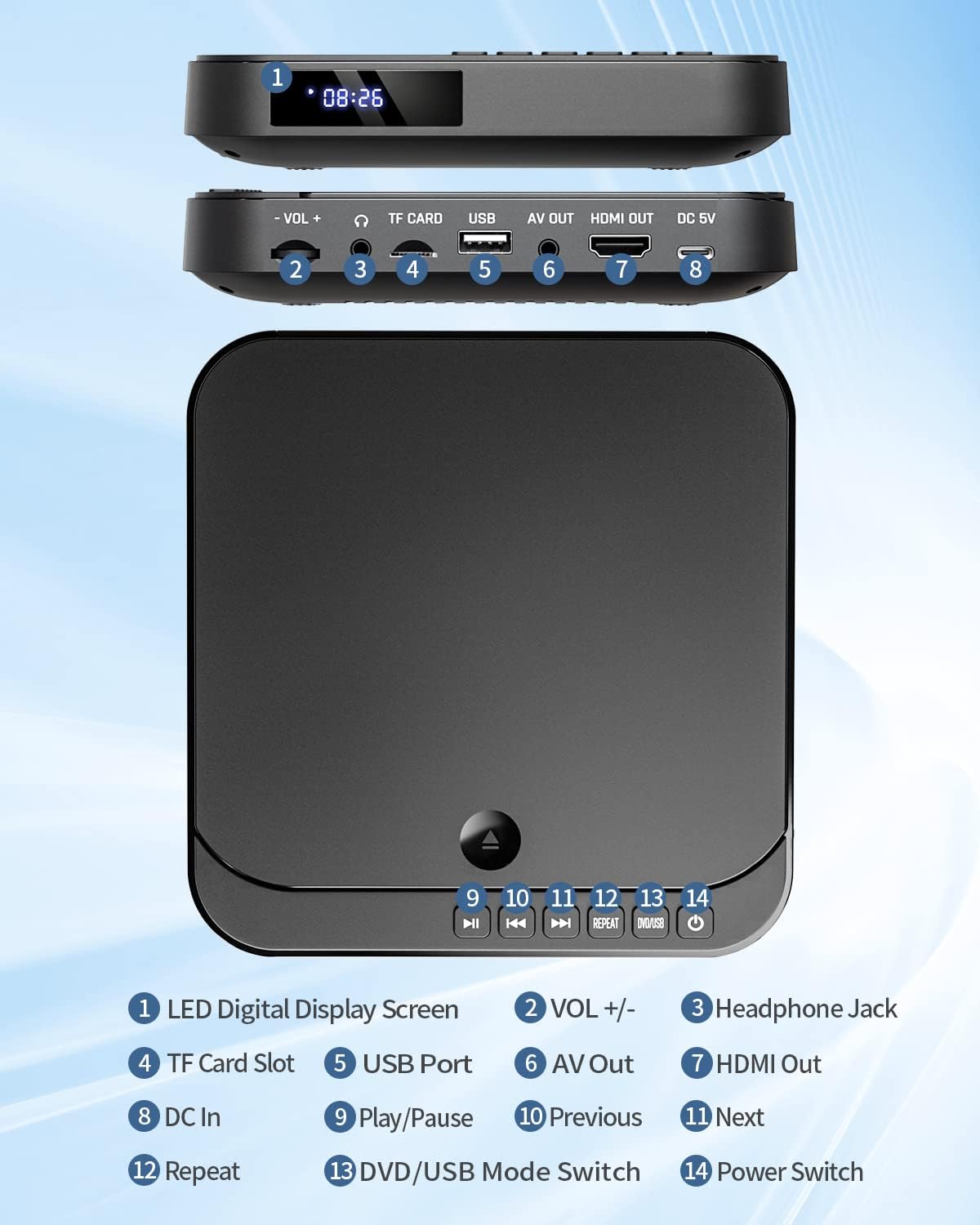 Thumbnail 5 de DESOBRY Mini DVD Player 1080P