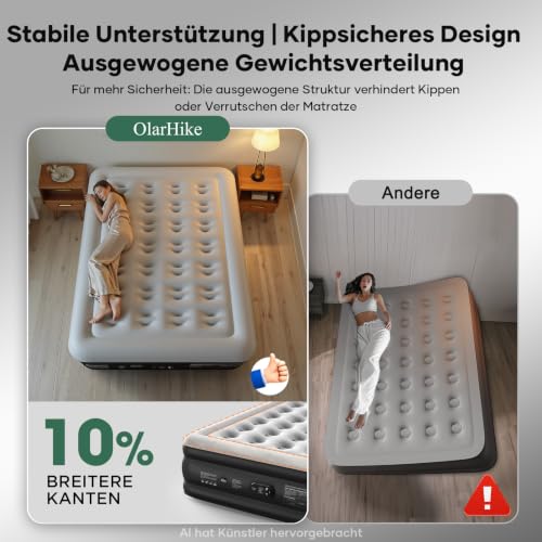 Detalle de OlarHike Luftmatratze selbstaufblasend 140x200x50 cm – Gästebett mit integrierter Pumpe
