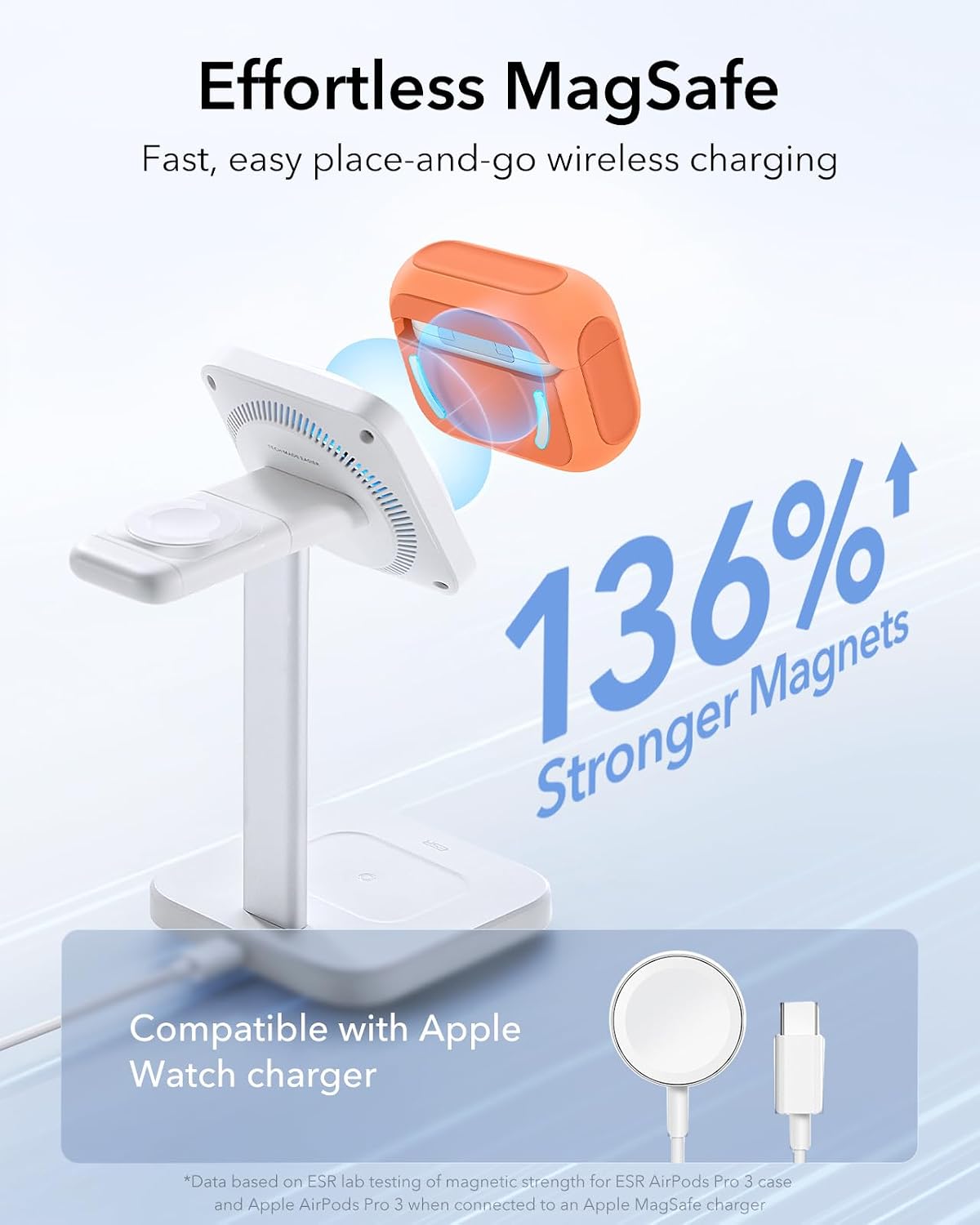 Detalle de AirPods Pro 3 case with MagSafe, 2025