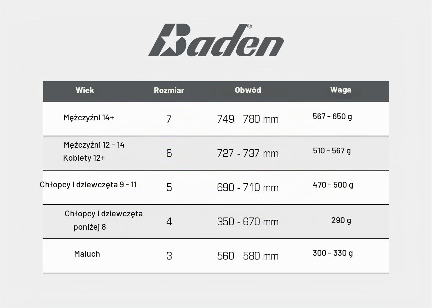 Detalle de Baden Elite Pro NFHS – halowa piłka do koszykówki z mikrofibry CCT