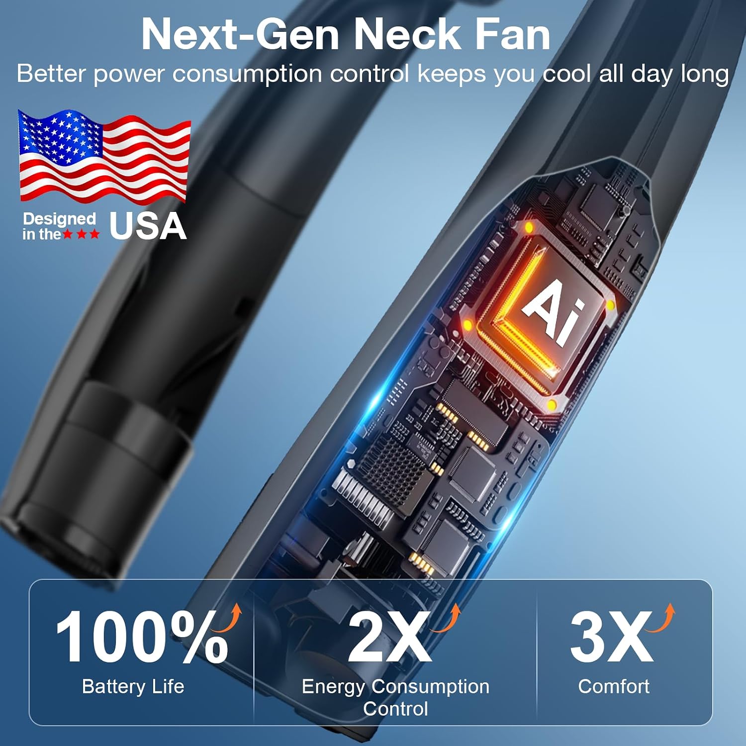 Detalle de Hionly AI Neck Fan: 6-Speed Wearable Personal Cooling with 6000mAh Battery