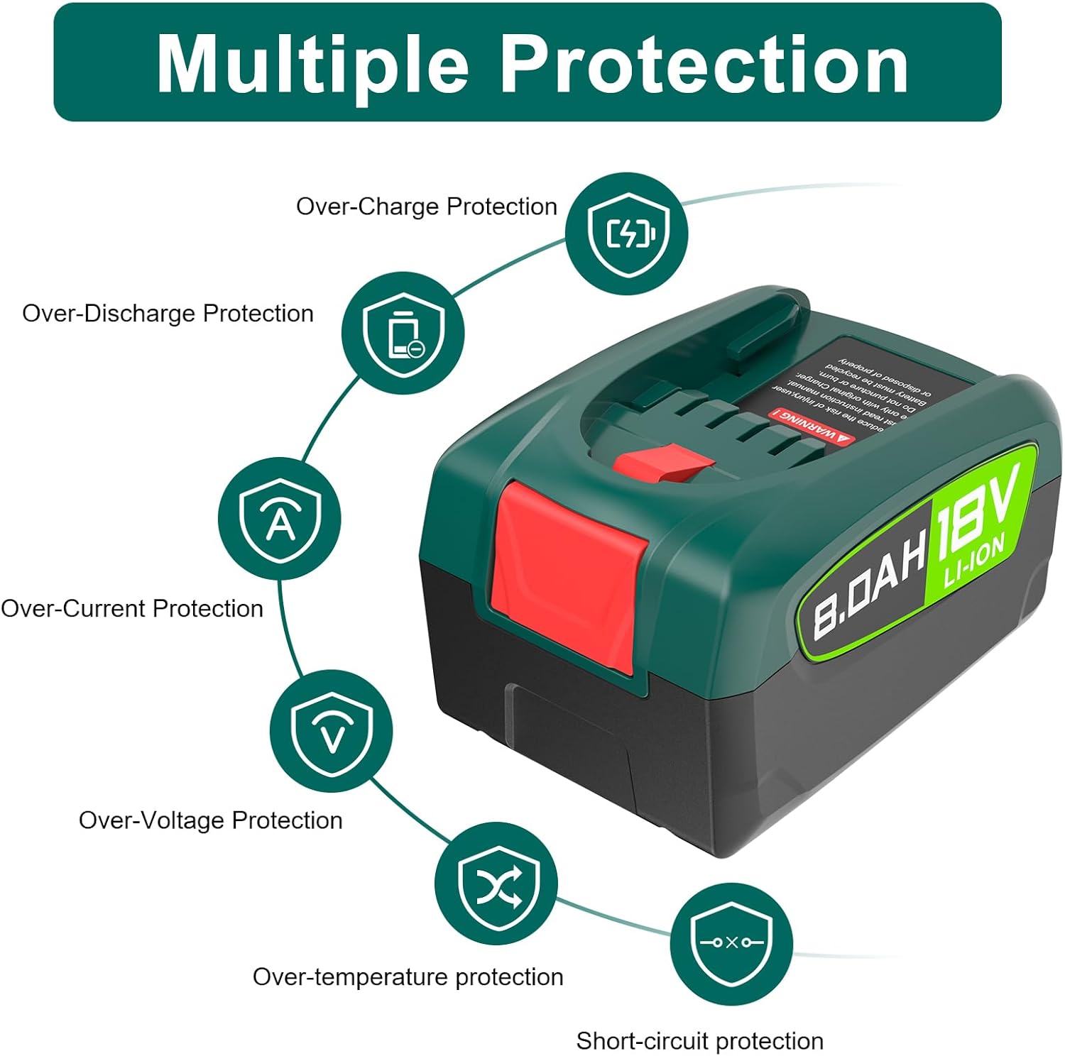 Thumbnail 3 de 2X 8,0 Ah Ersatzakku für Bosch PBA 18V – kompatibel mit 18V Green Tools House & Garden System