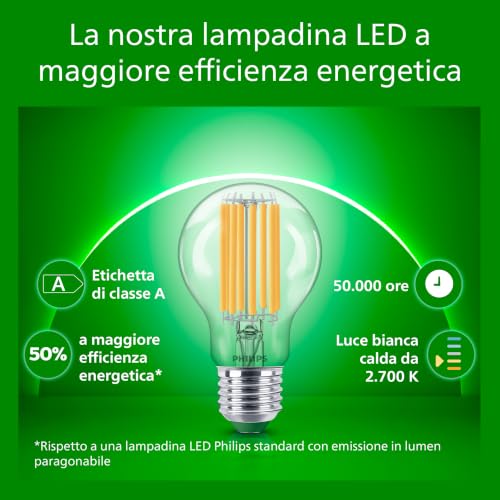 Detalle de Philips LED Lampadine Goccia a Filamento – Classe A, E27, 100W equivalenti, Luce Bianca Calda, Non Dimmerabile